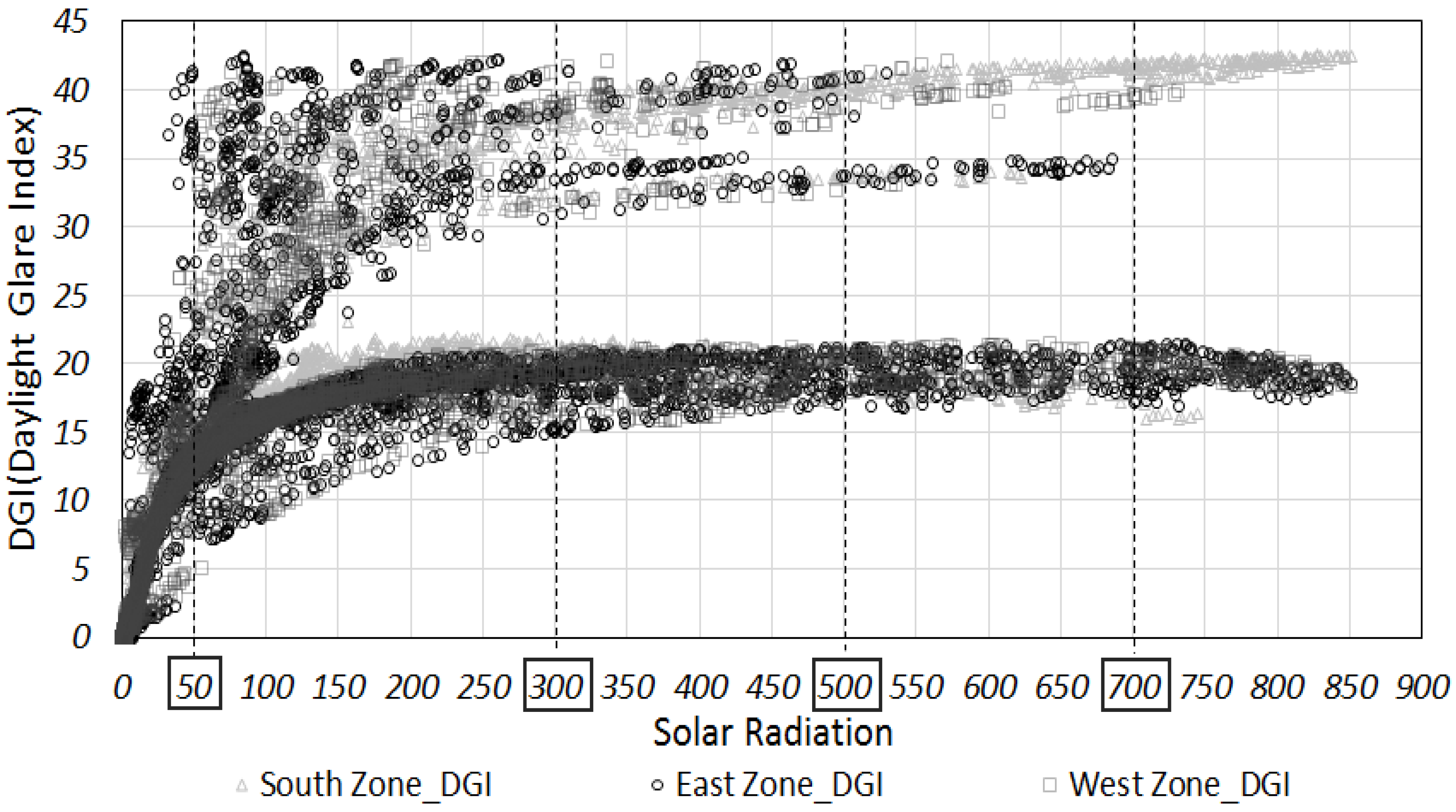 Energies 11 02205 g007 Energies 11 02205 g007
