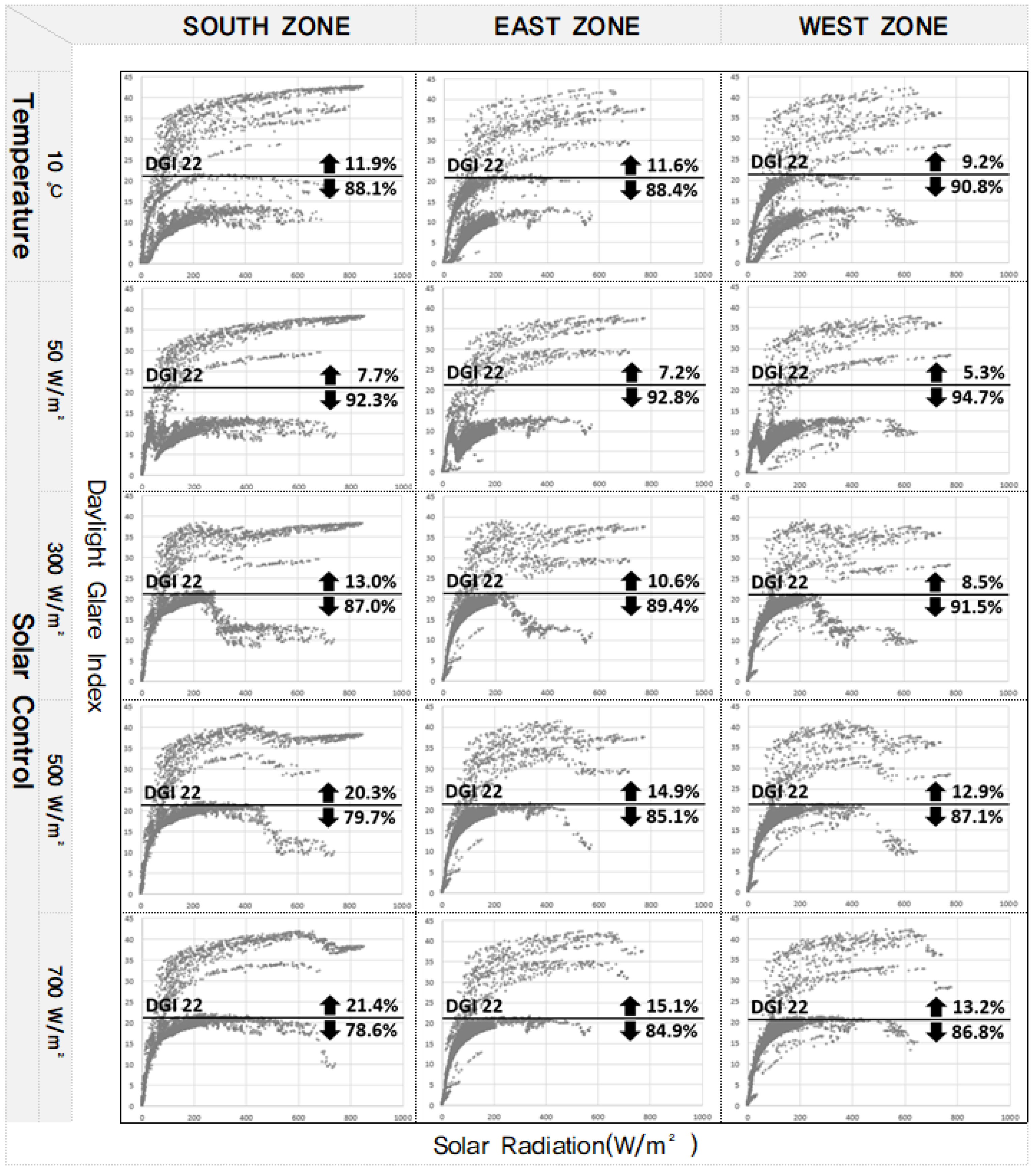 Energies 11 02205 g015 Energies 11 02205 g015