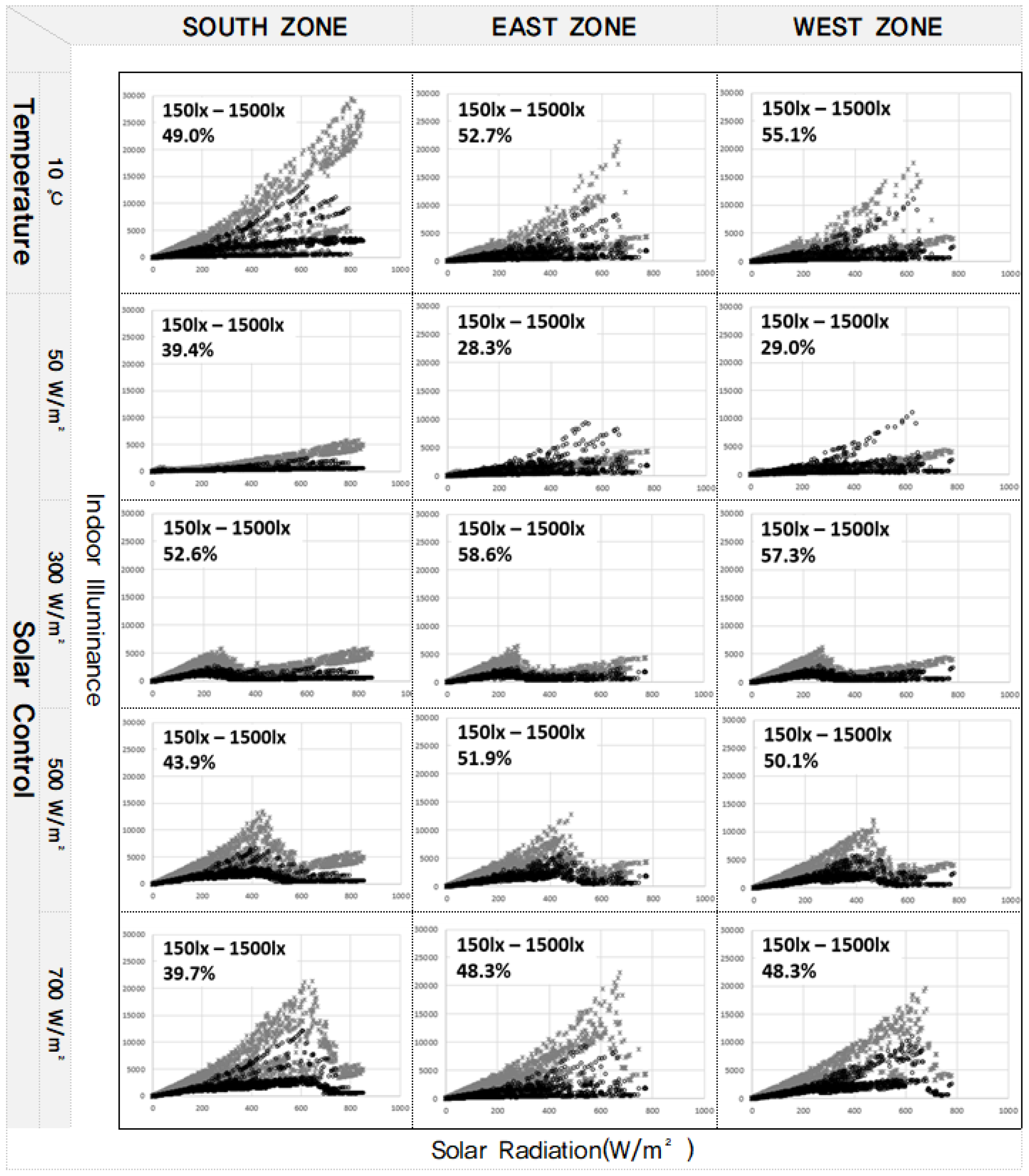 Energies 11 02205 g016 Energies 11 02205 g016