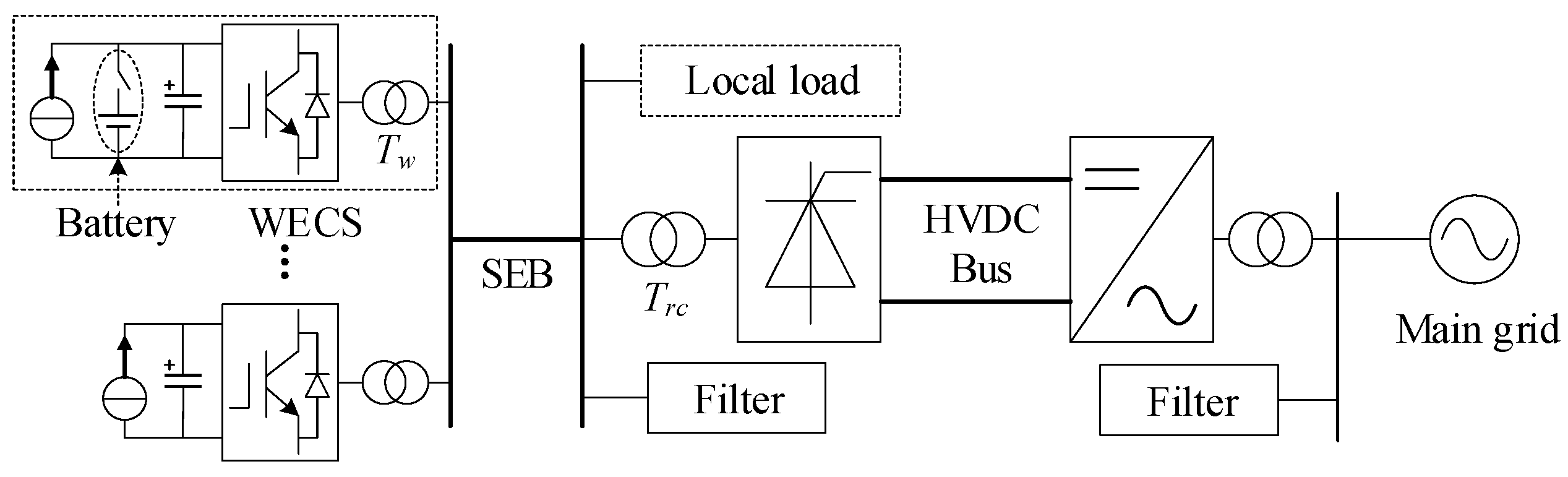 Energies 11 02207 g001 Energies 11 02207 g001