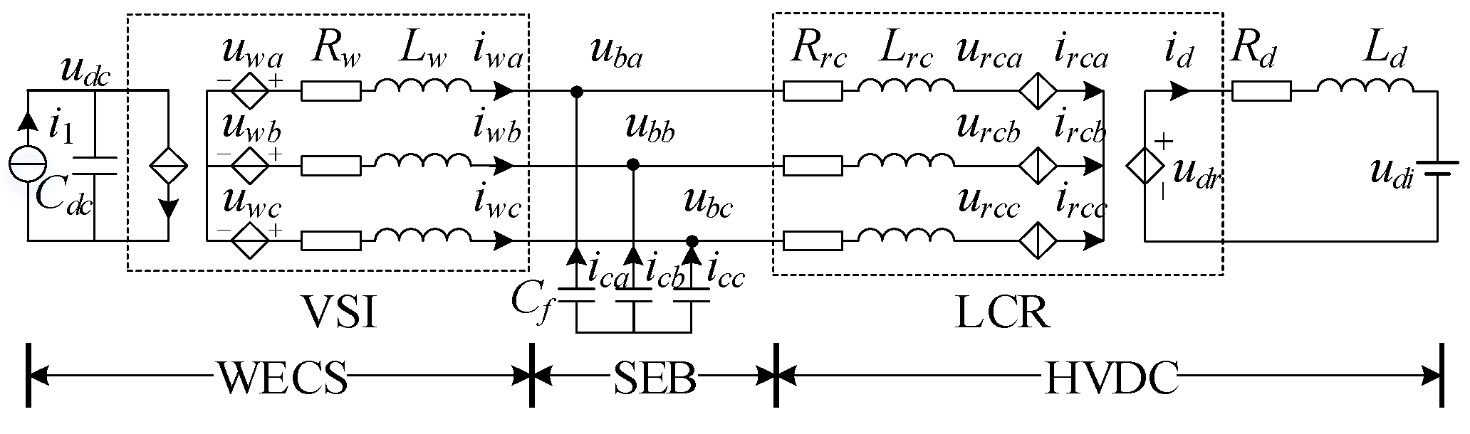 Energies 11 02207 g002 Energies 11 02207 g002