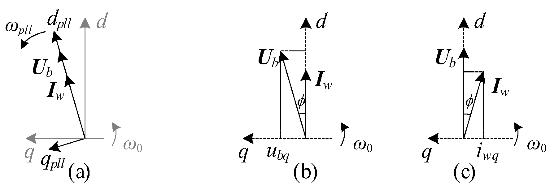 Energies 11 02207 g004 Energies 11 02207 g004