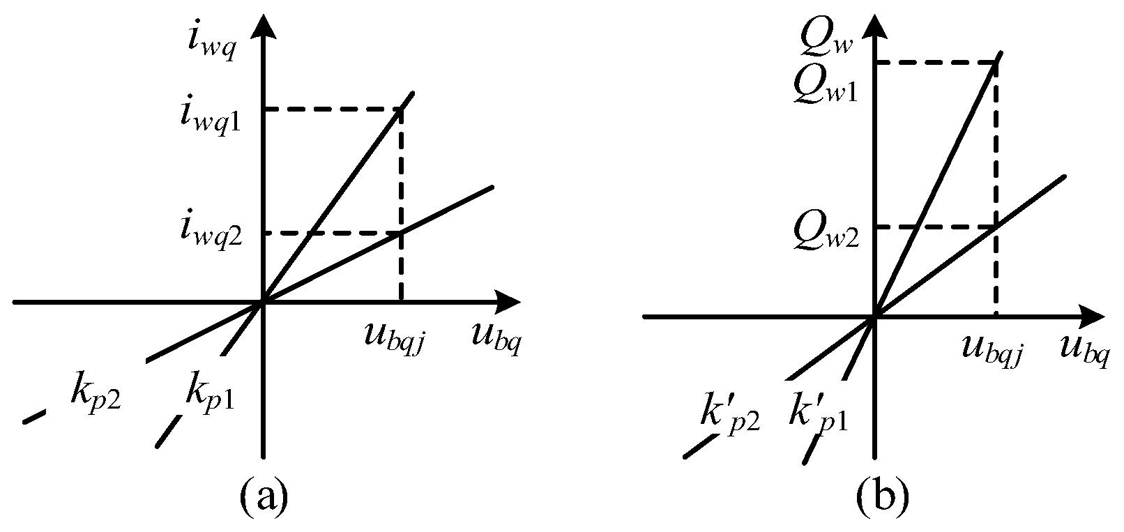 Energies 11 02207 g005 Energies 11 02207 g005
