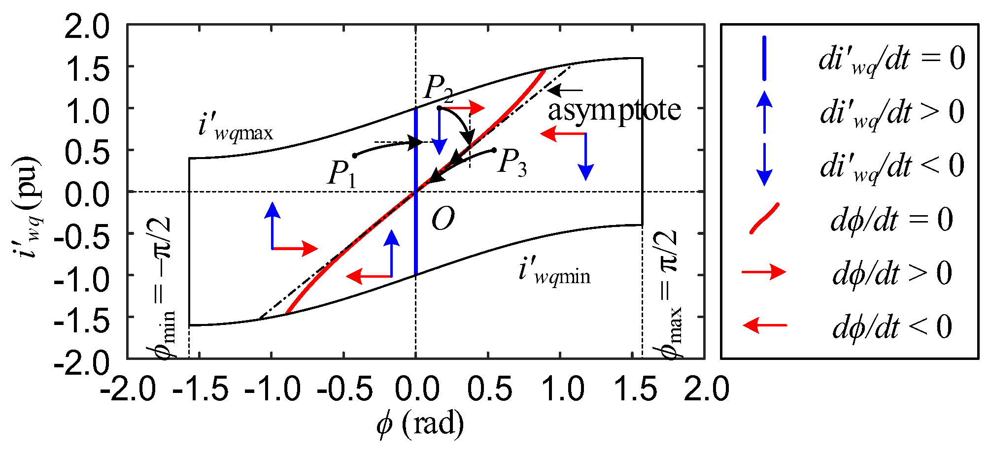 Energies 11 02207 g008 Energies 11 02207 g008