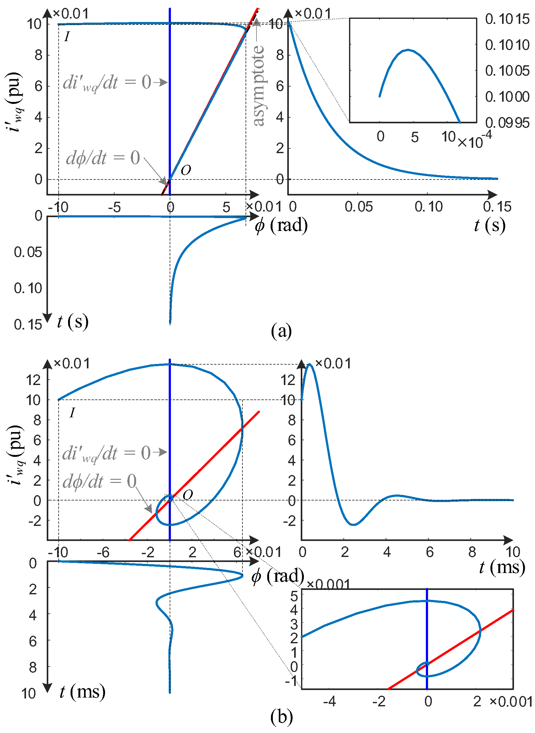 Energies 11 02207 g009 Energies 11 02207 g009