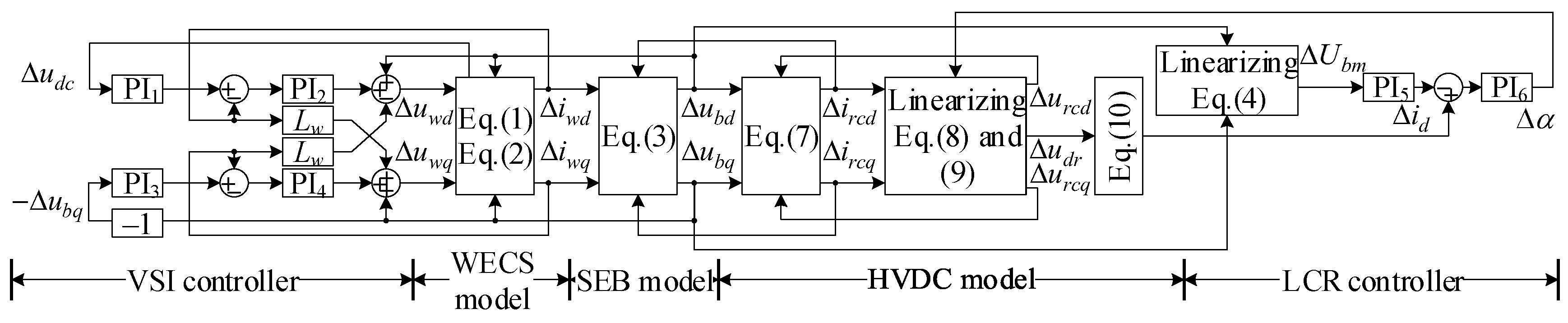Energies 11 02207 g011 Energies 11 02207 g011