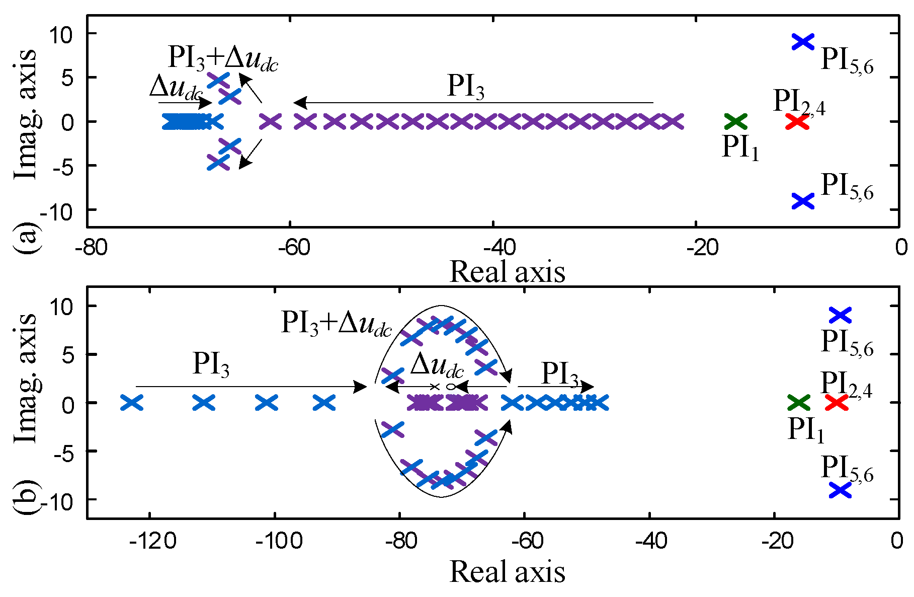 Energies 11 02207 g012 Energies 11 02207 g012