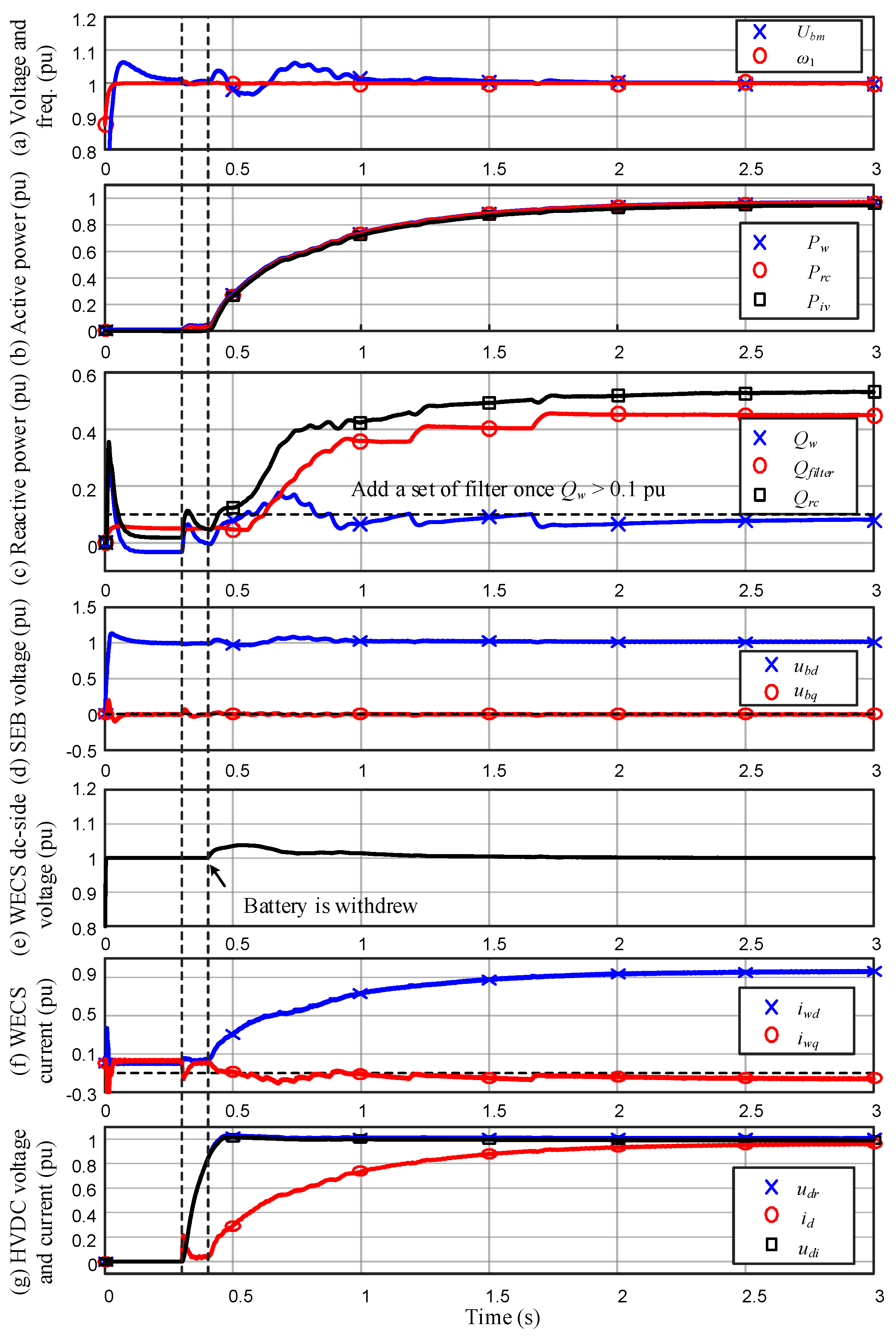 Energies 11 02207 g015 Energies 11 02207 g015