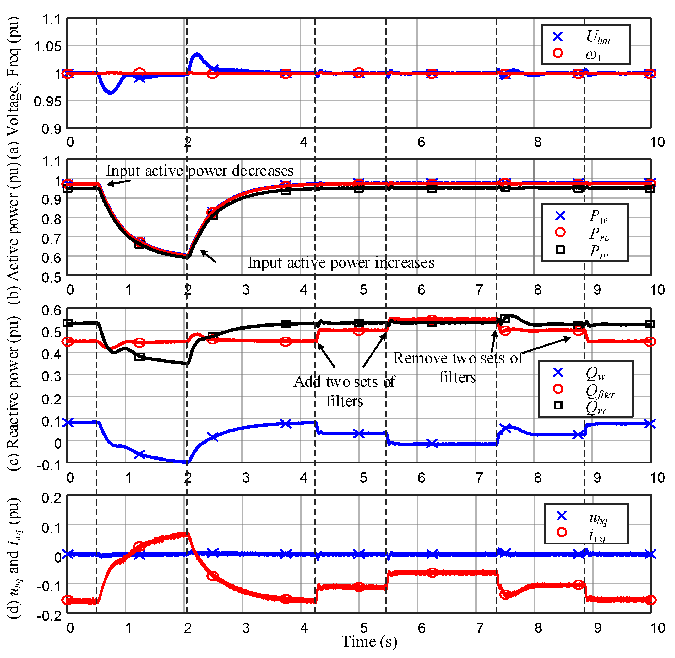 Energies 11 02207 g016 Energies 11 02207 g016