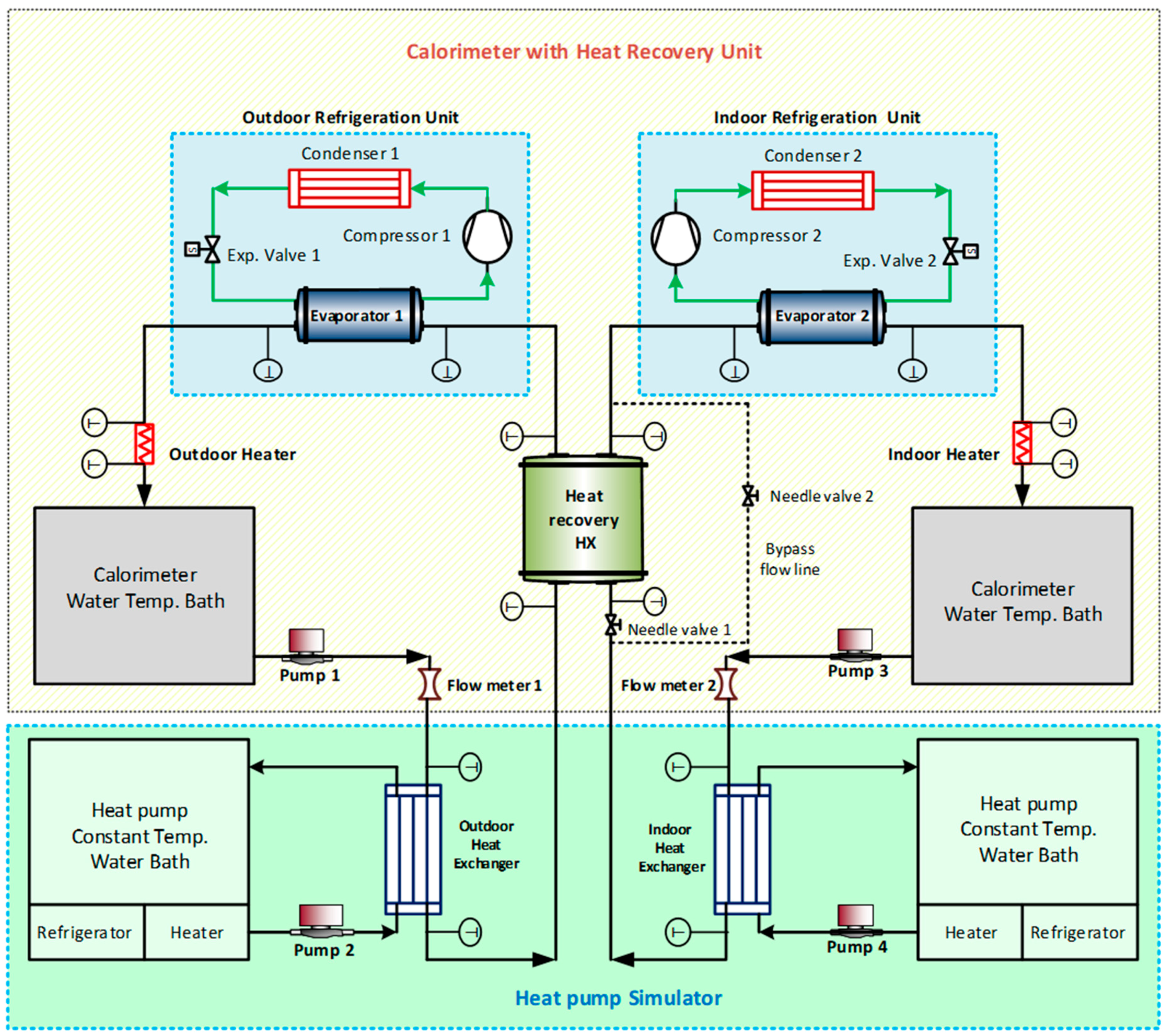 Energies 11 02210 g002