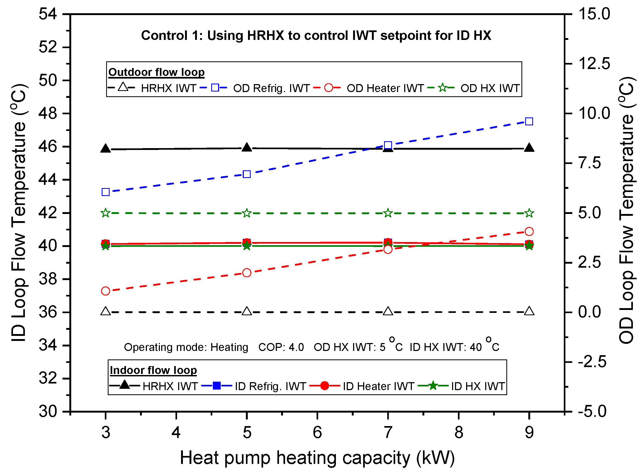 Energies 11 02210 g003