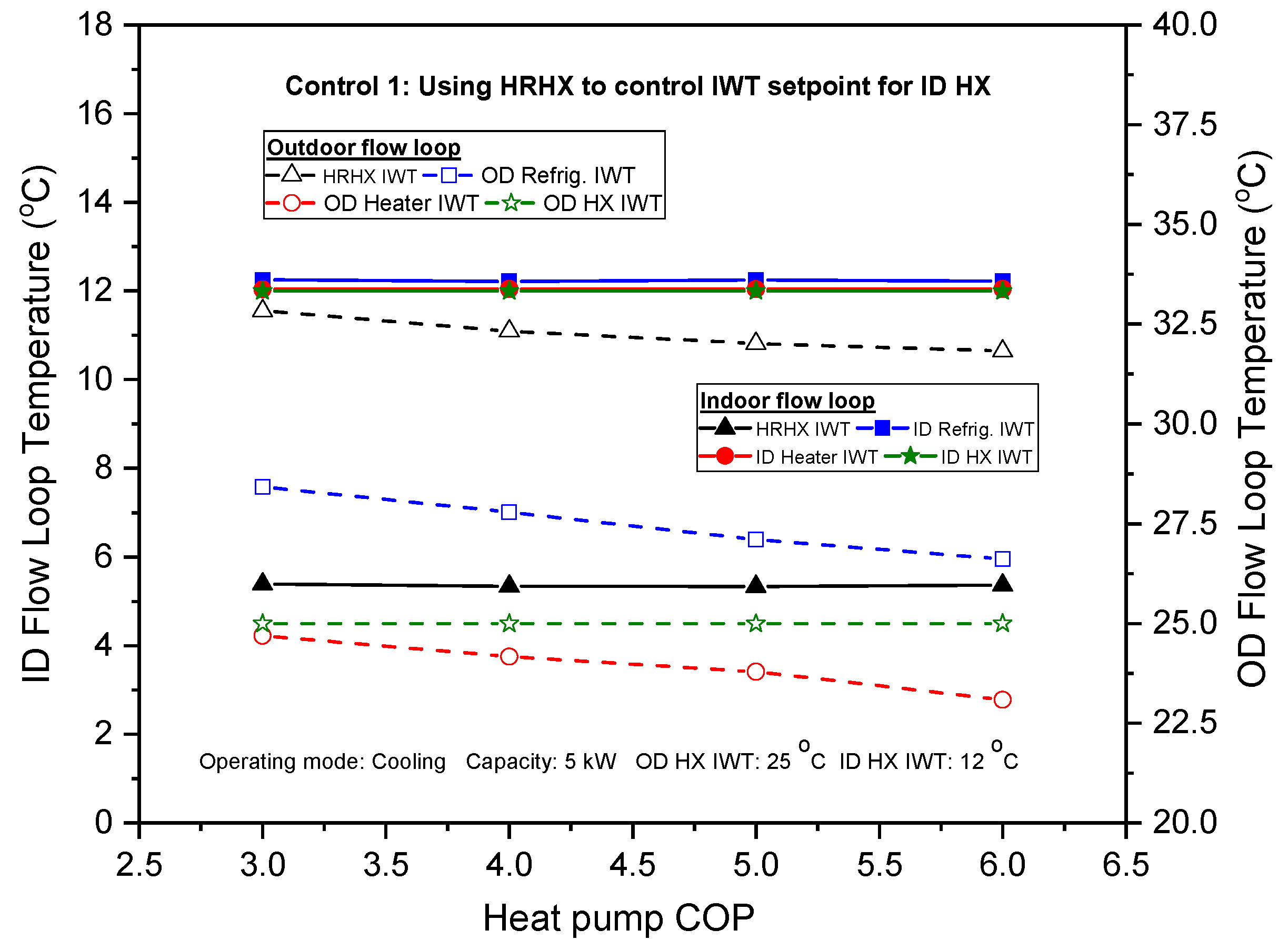 Energies 11 02210 g015