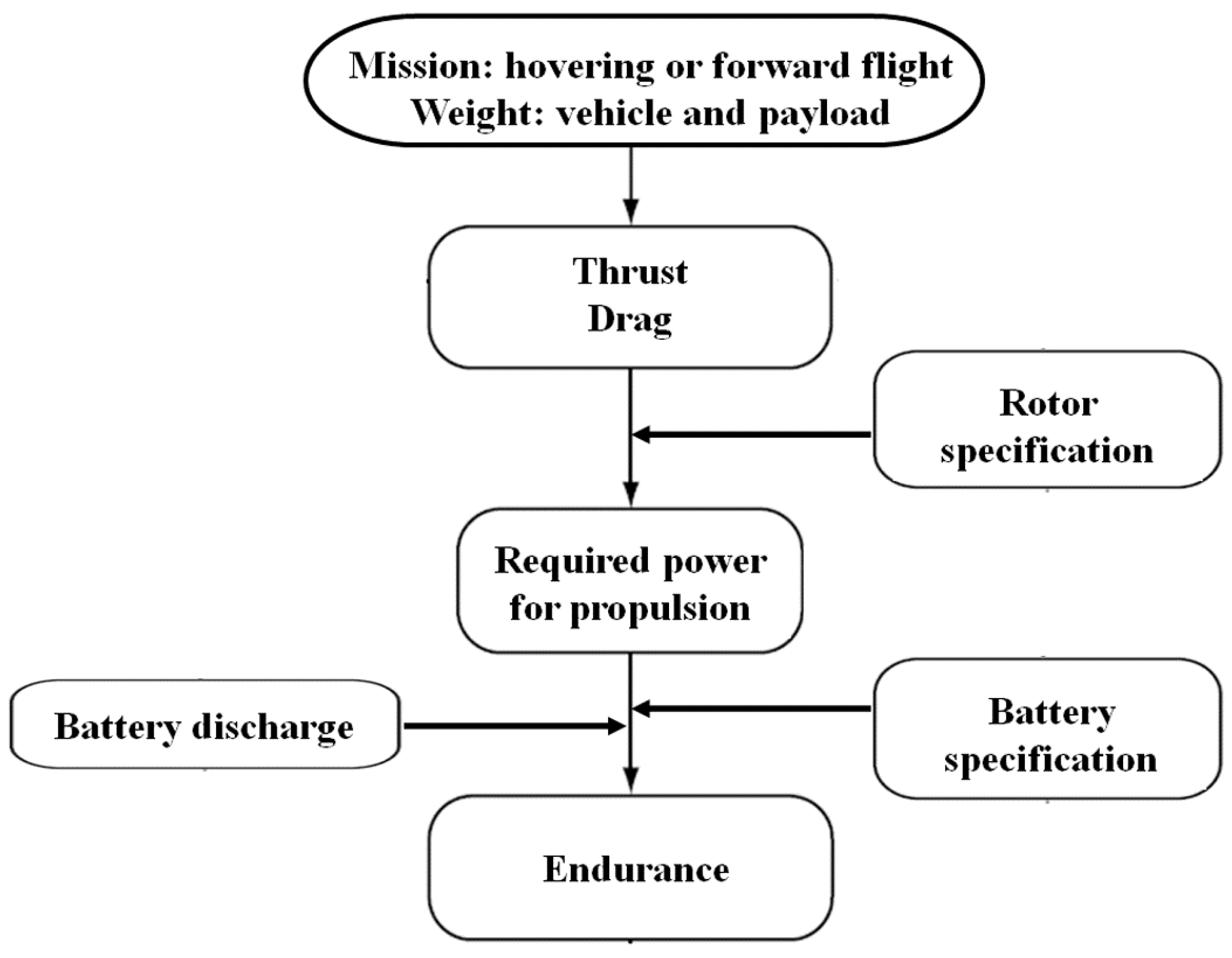 Energies 11 02221 g001