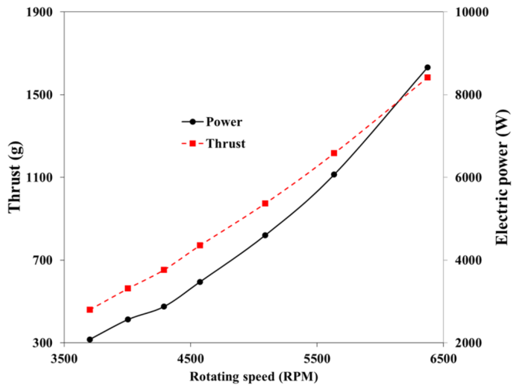 Energies 11 02221 g005