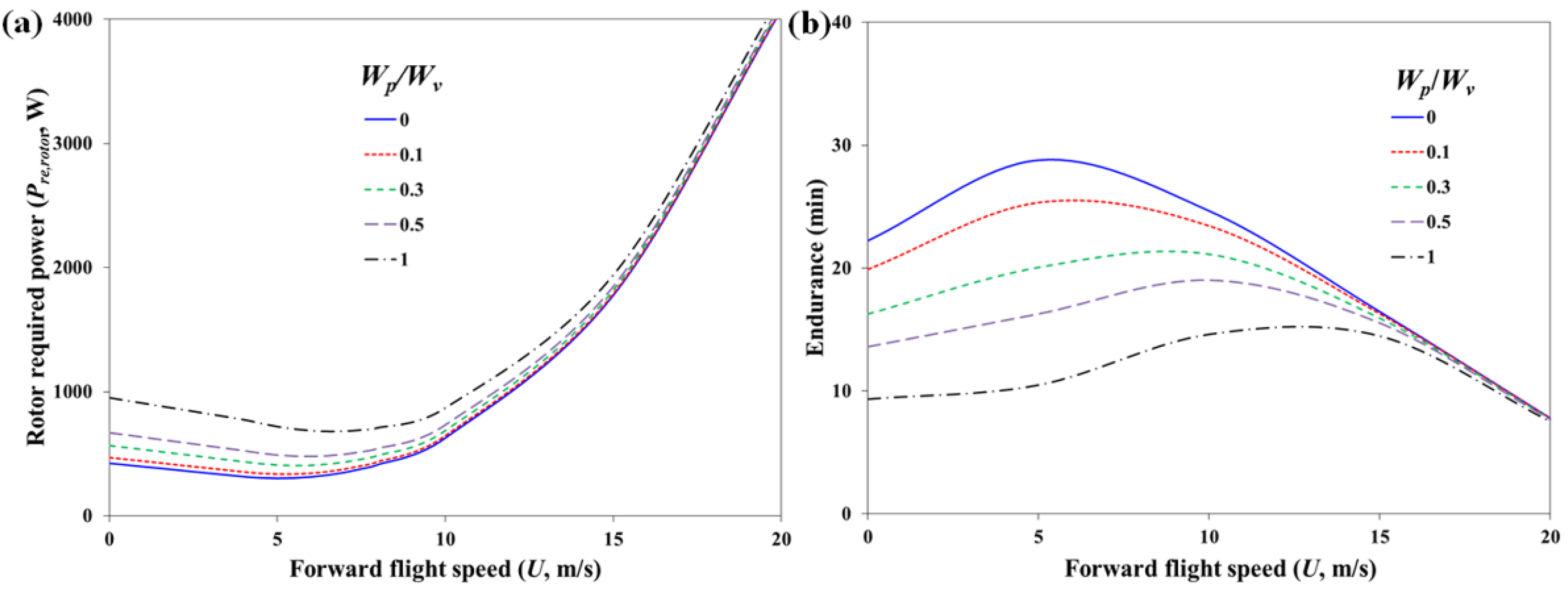 Energies 11 02221 g008