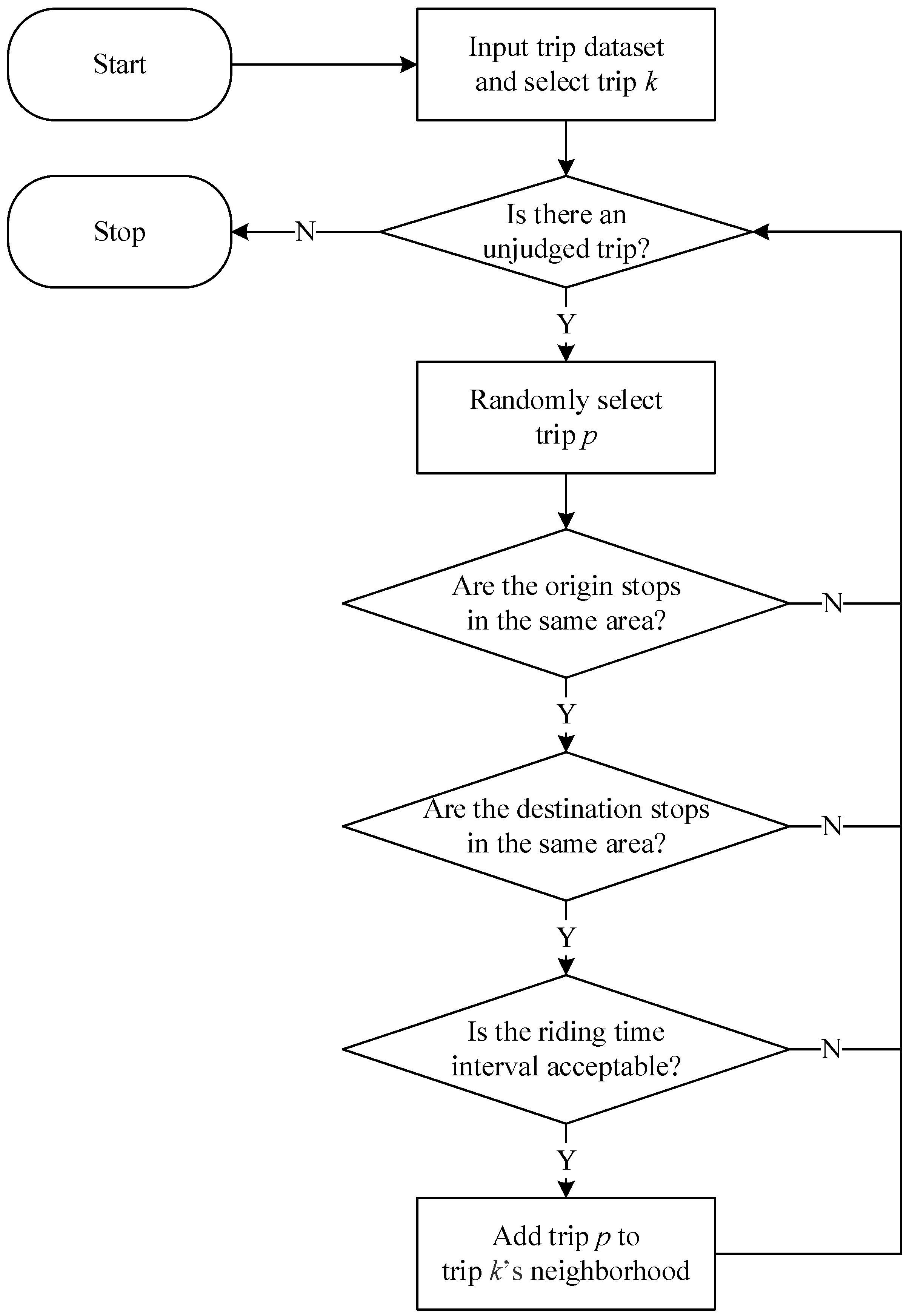 Energies 11 02224 g002 Energies 11 02224 g002