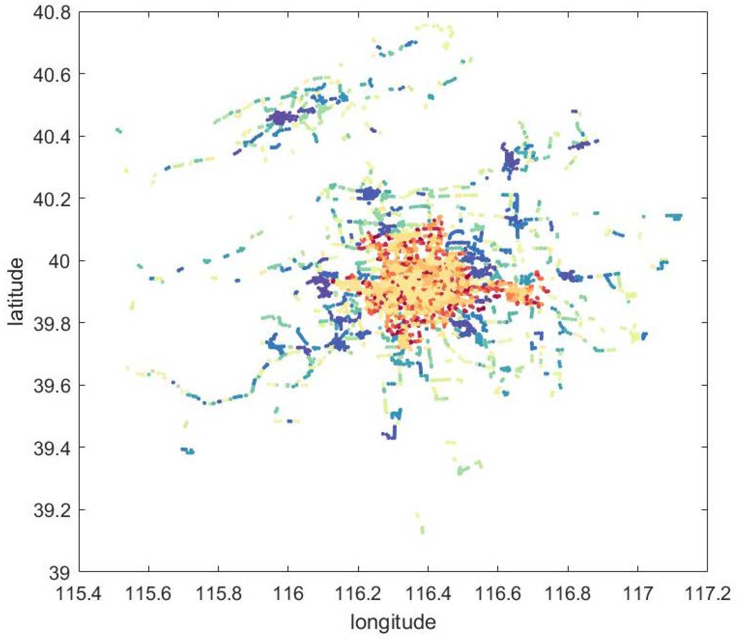 Energies 11 02224 g007 Energies 11 02224 g007