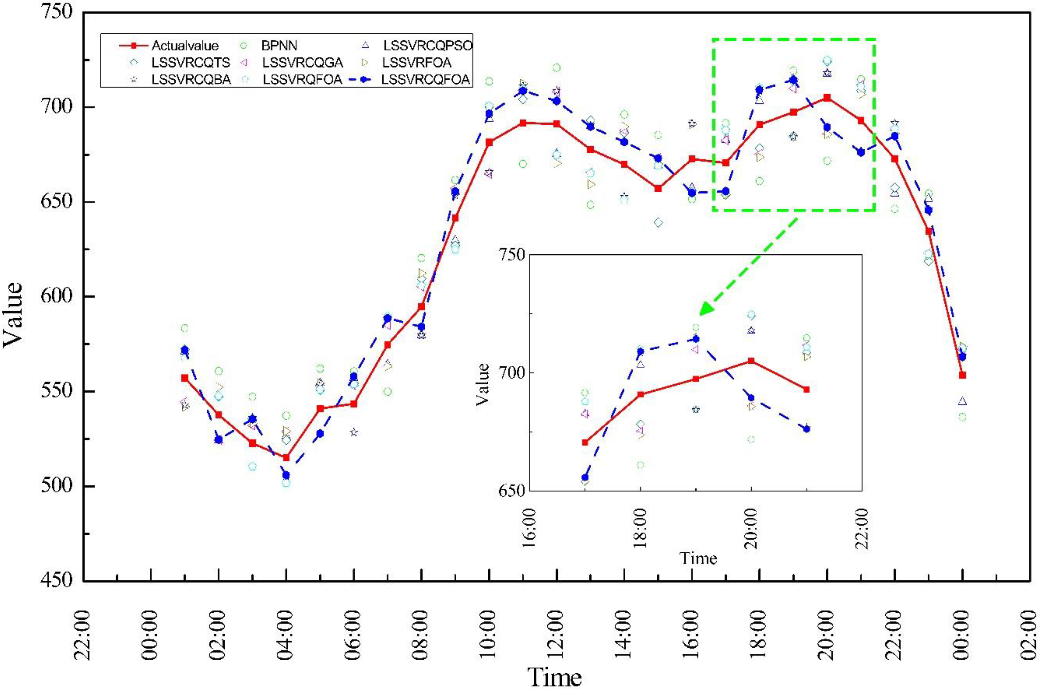 Energies 11 02226 g002 Energies 11 02226 g002