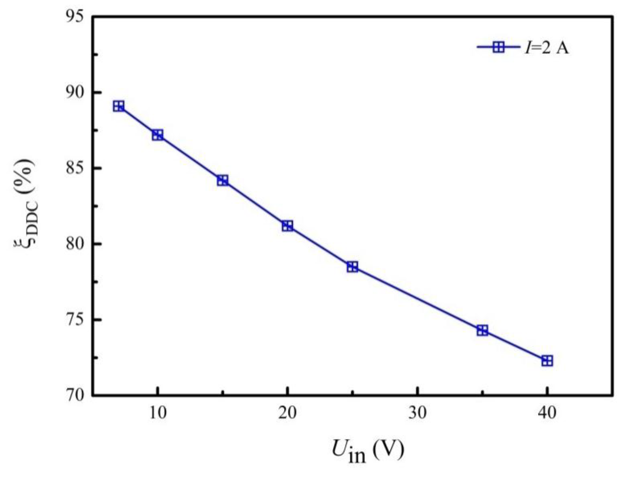 Energies 11 02231 g002 Energies 11 02231 g002