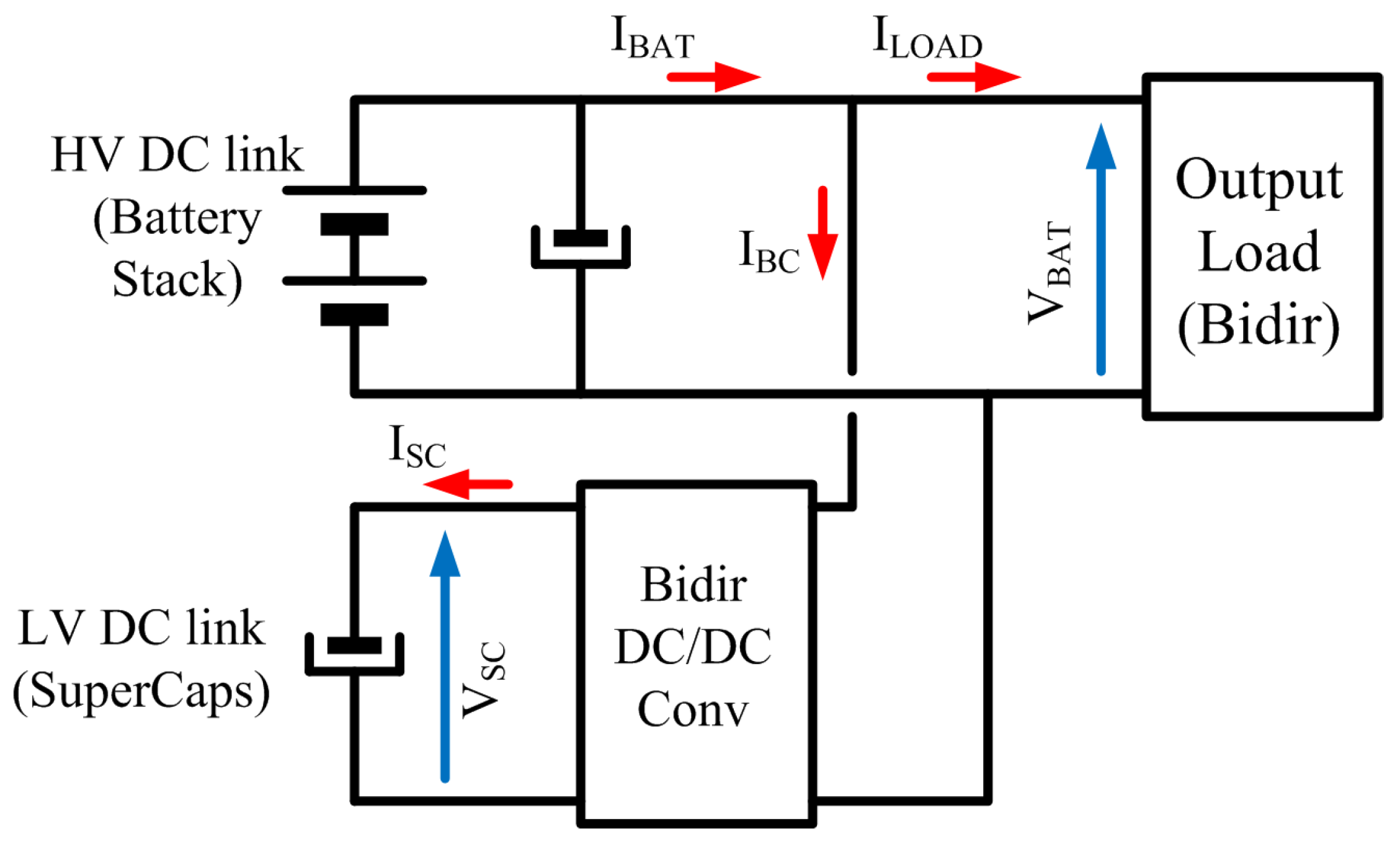 Energies 11 02239 g001 Energies 11 02239 g001