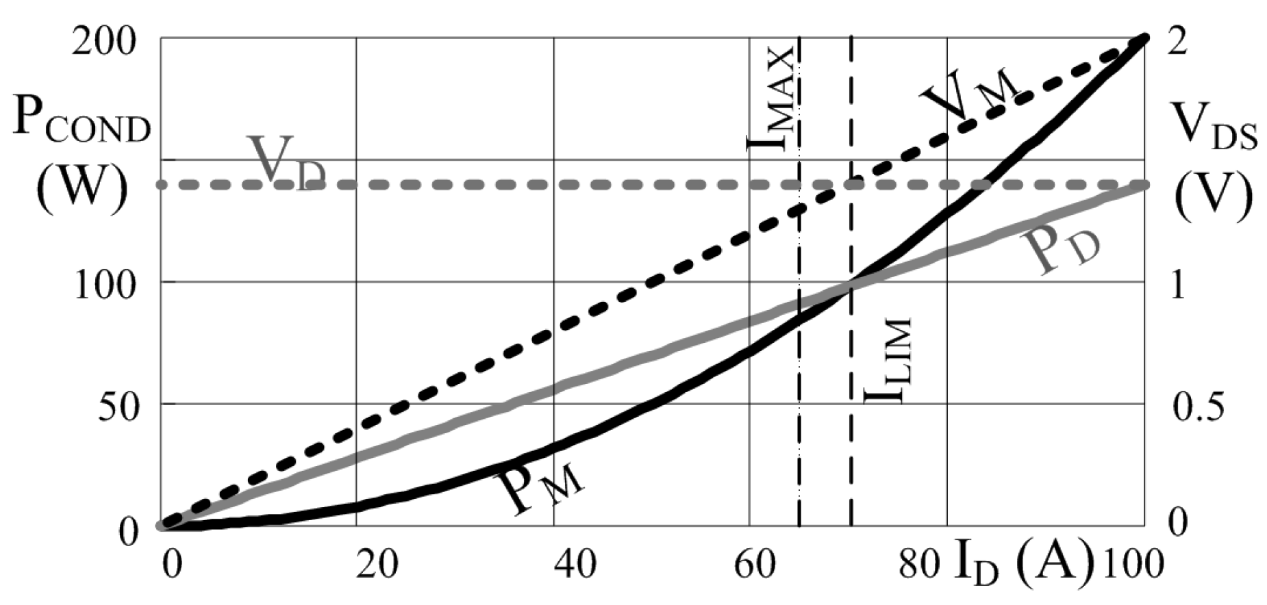 Energies 11 02239 g006 Energies 11 02239 g006