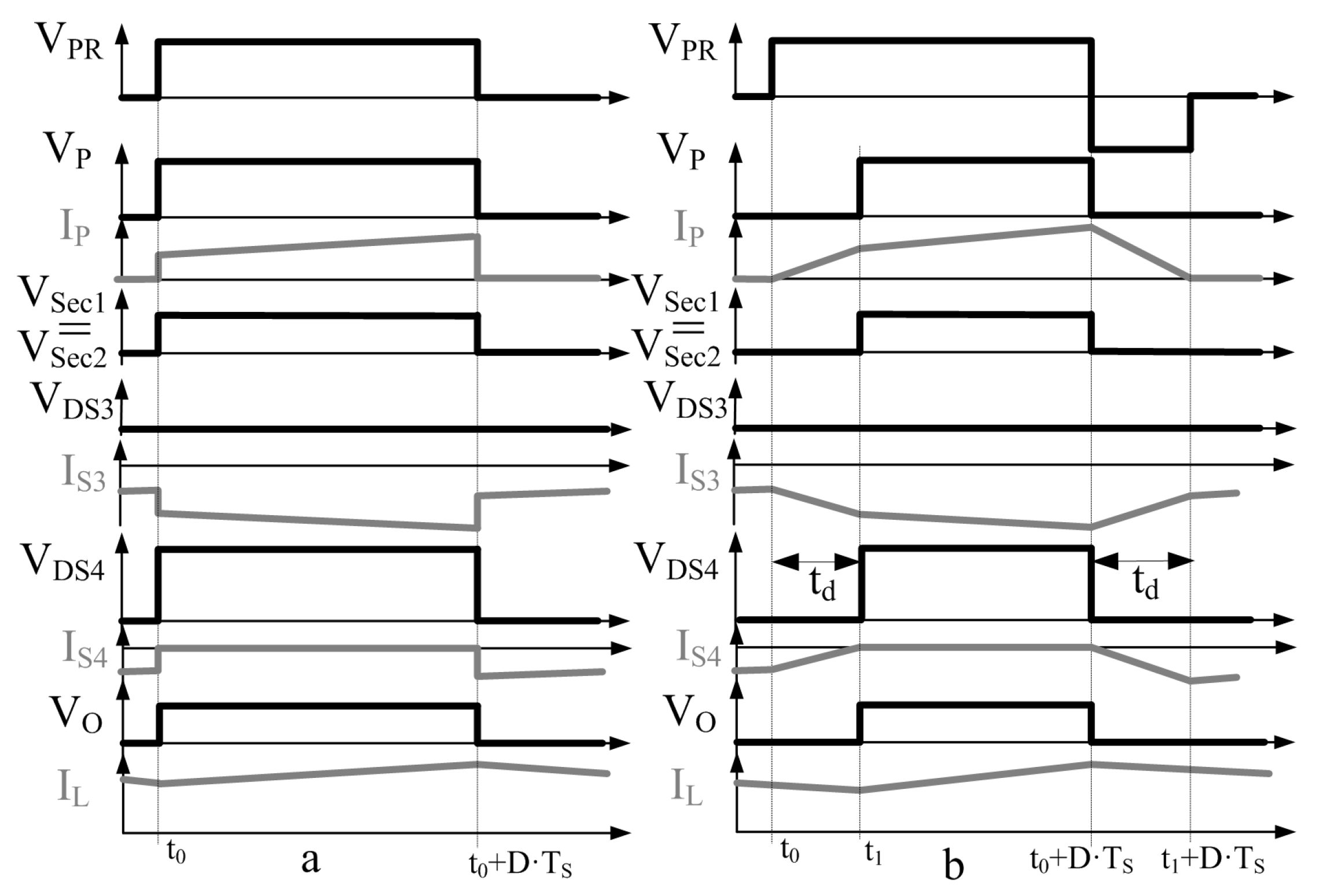 Energies 11 02239 g011 Energies 11 02239 g011