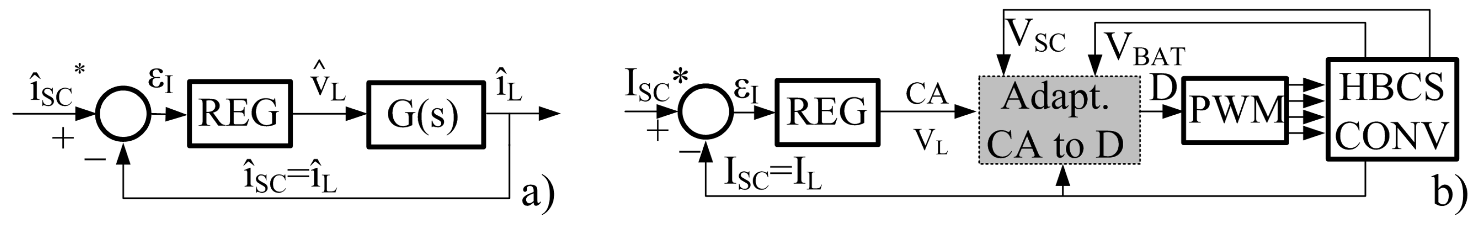 Energies 11 02239 g016 Energies 11 02239 g016