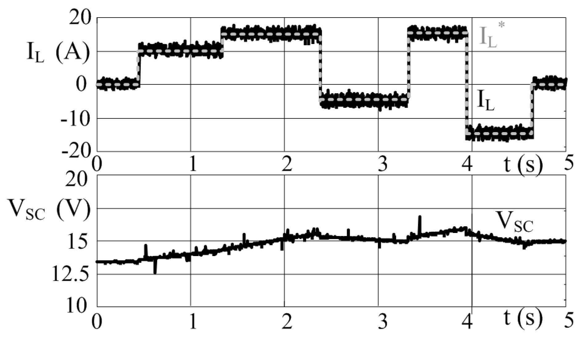 Energies 11 02239 g022 Energies 11 02239 g022