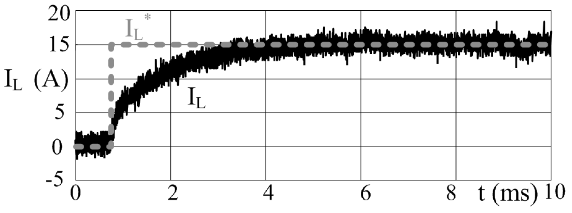 Energies 11 02239 g023 Energies 11 02239 g023