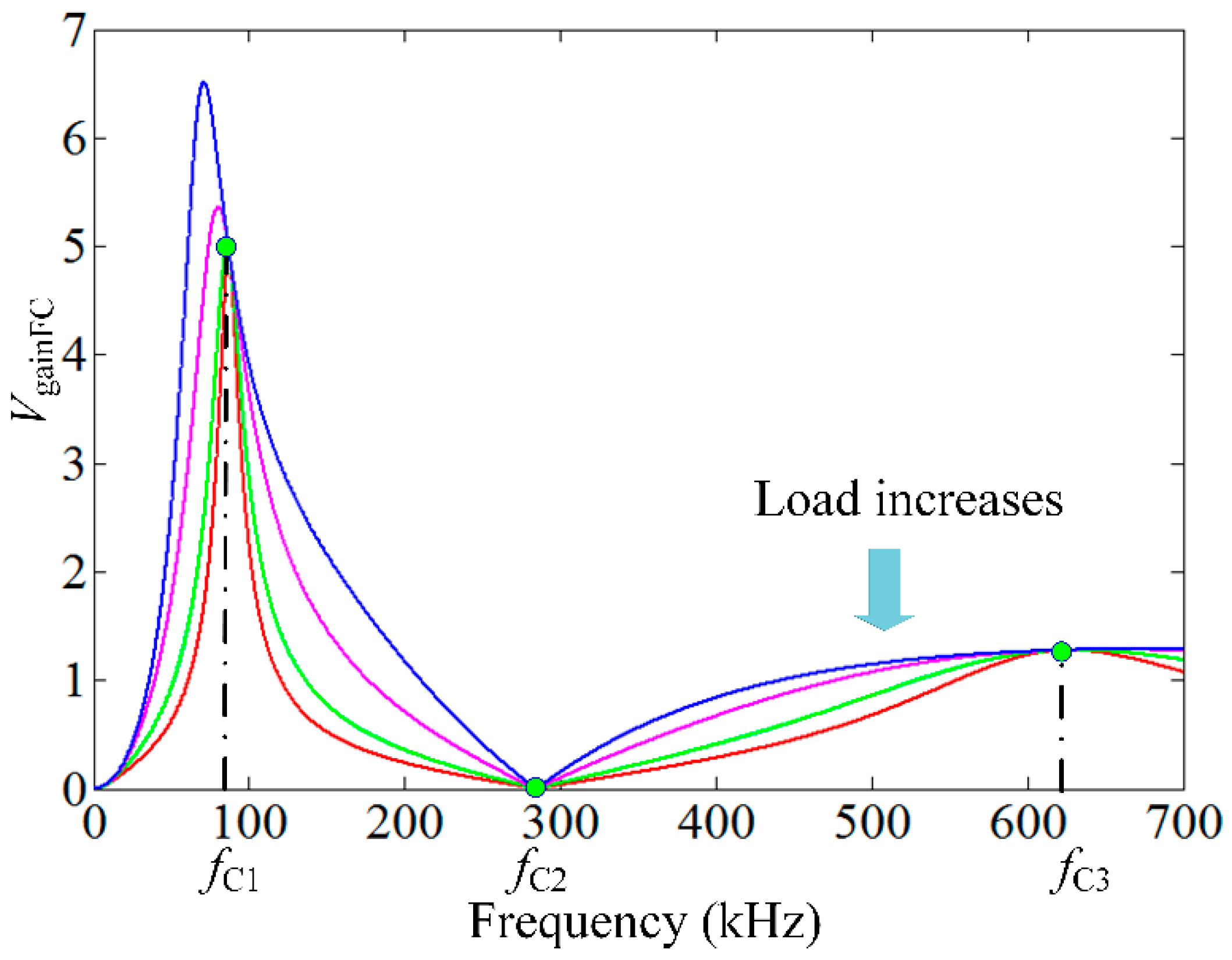 Energies 11 02240 g002