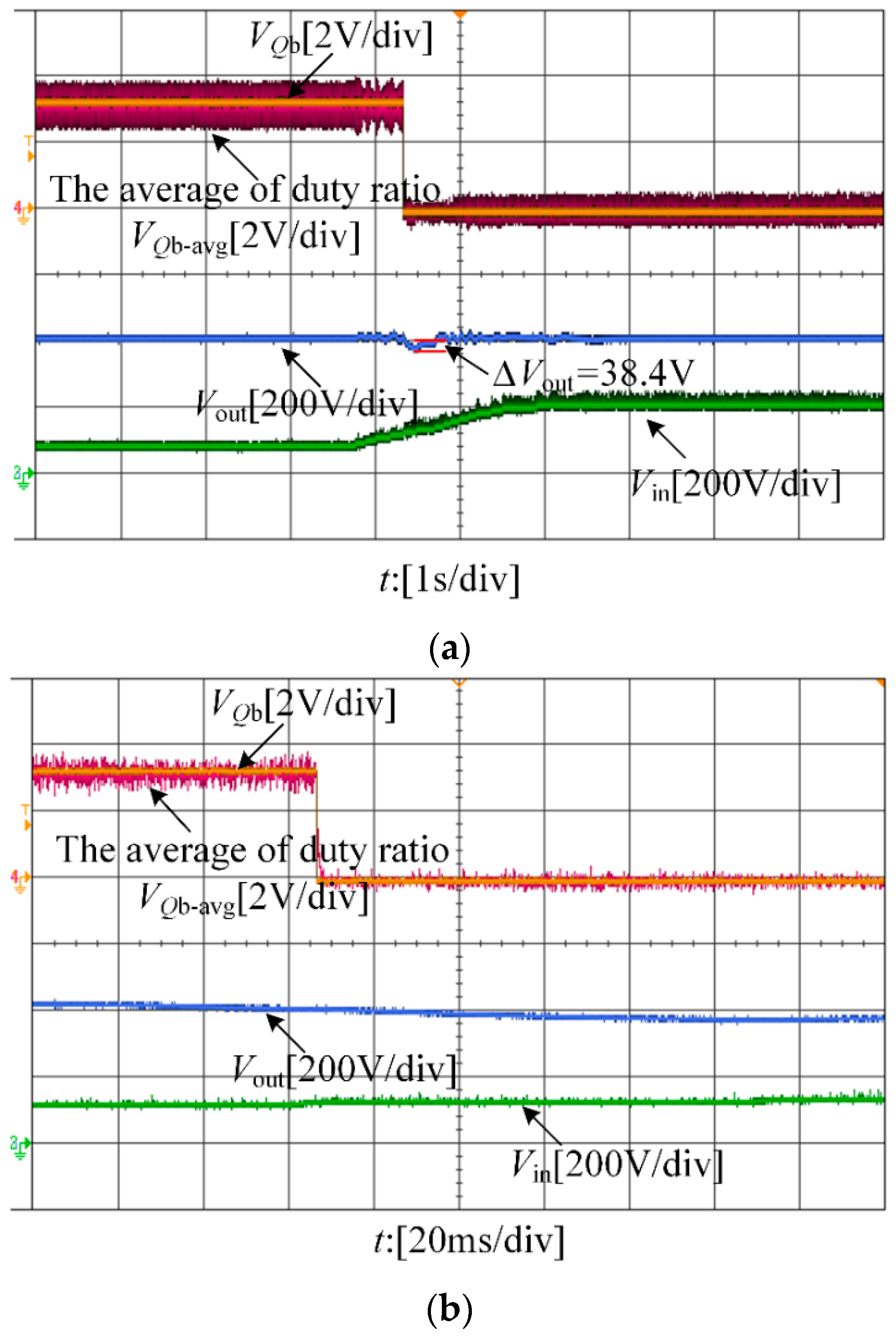 Energies 11 02240 g015
