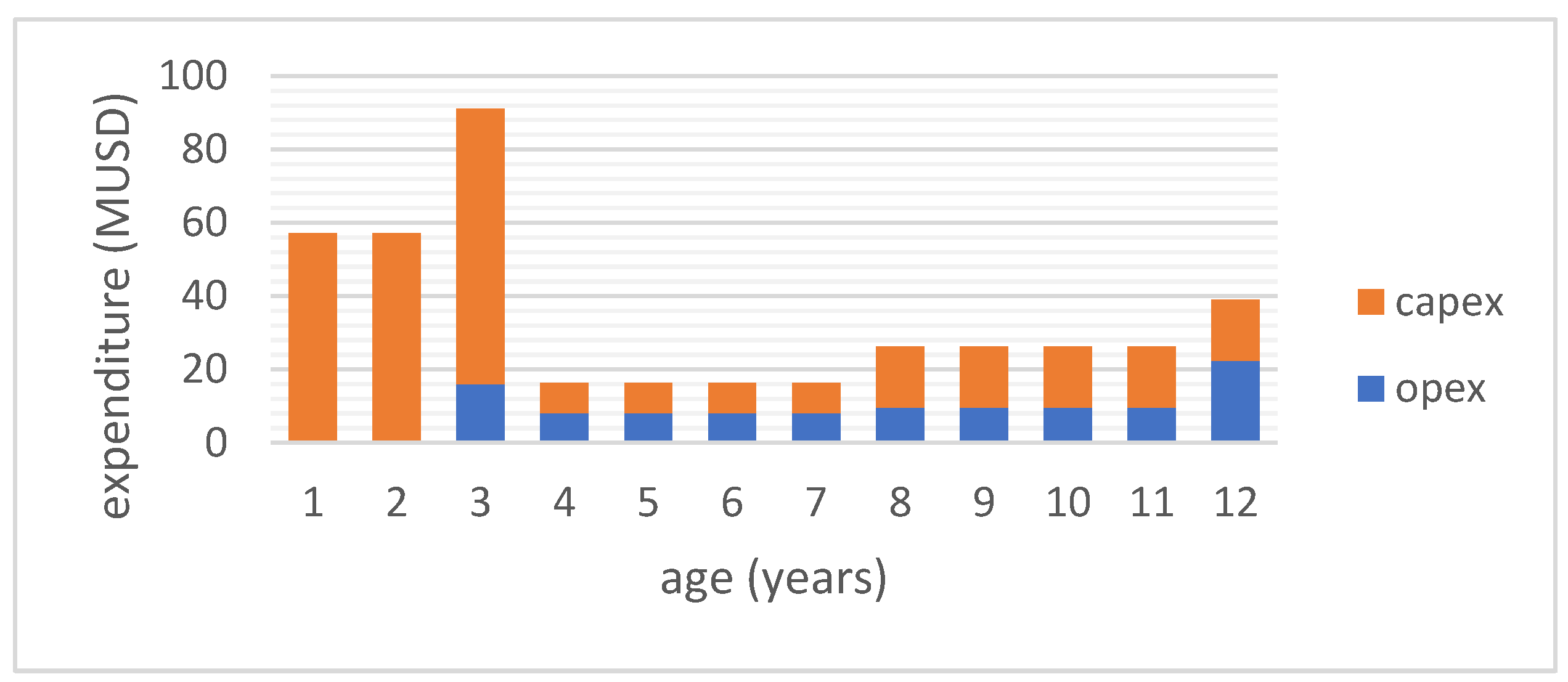 Energies 11 02241 g002