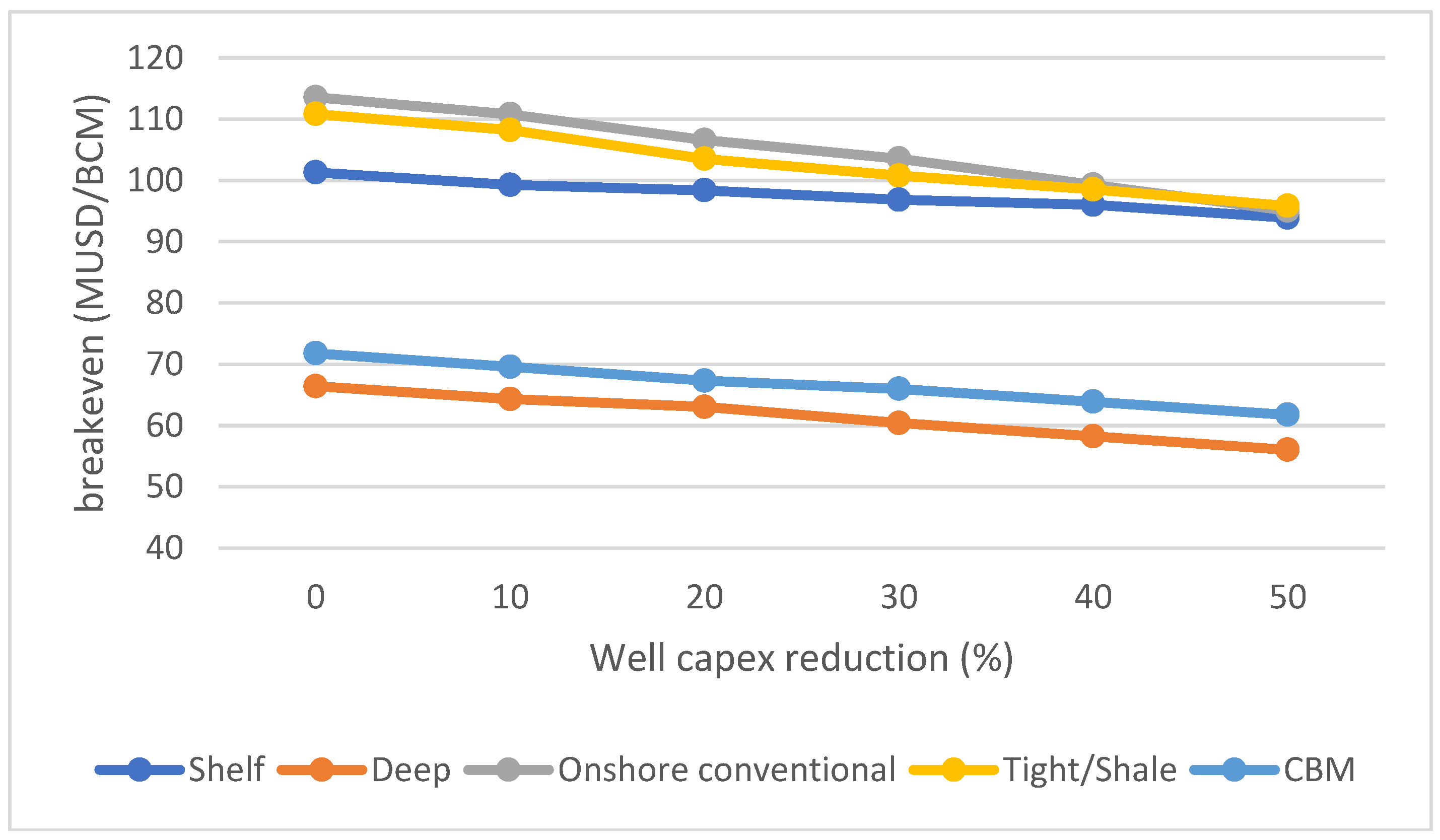Energies 11 02241 g007