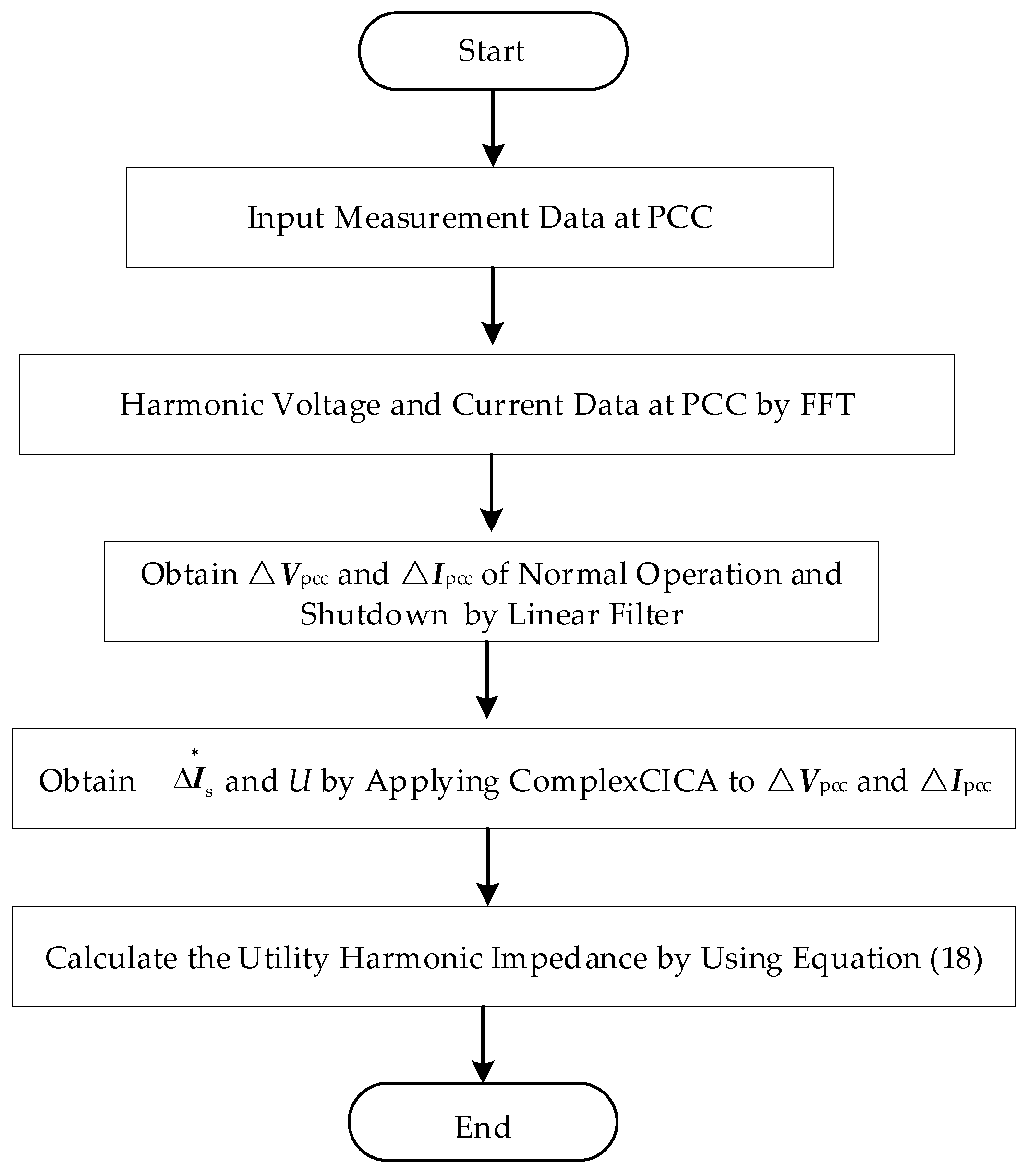 Energies 11 02247 g005