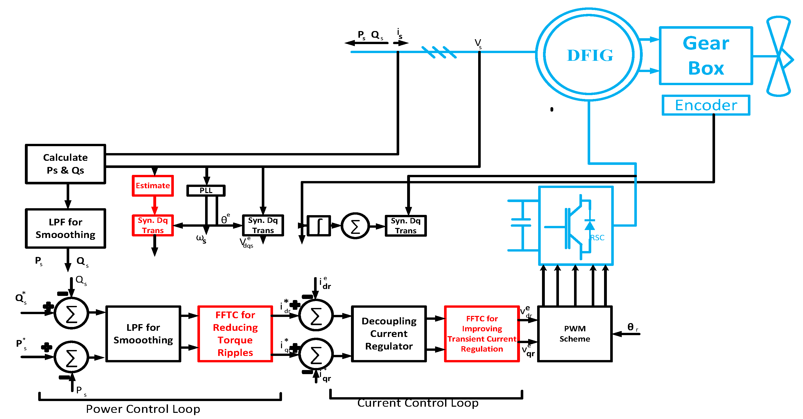 Energies 11 02249 g014