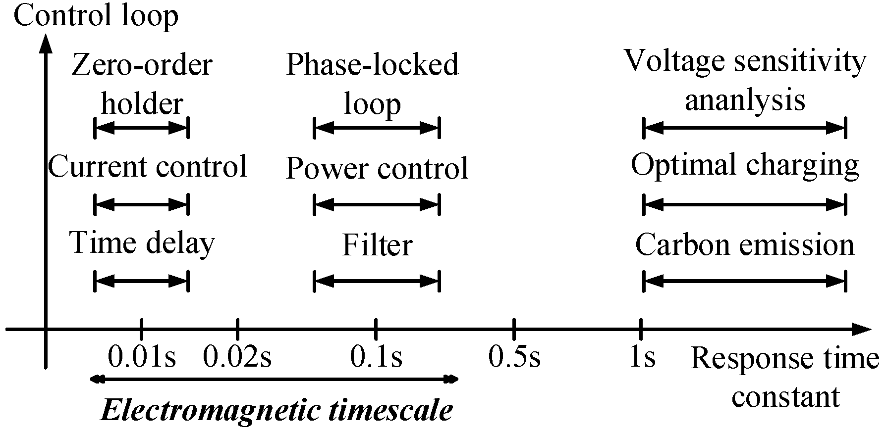 Energies 11 02250 g001