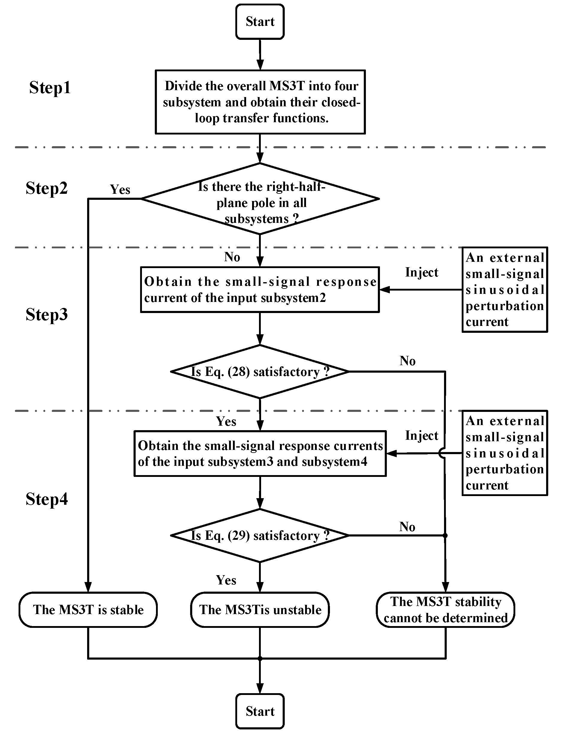 Energies 11 02250 g006