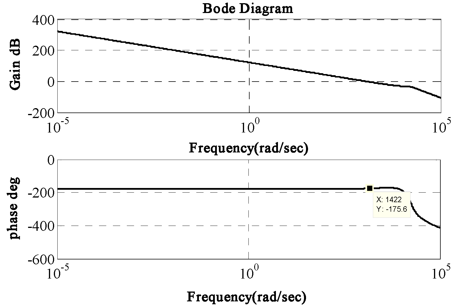 Energies 11 02250 g007
