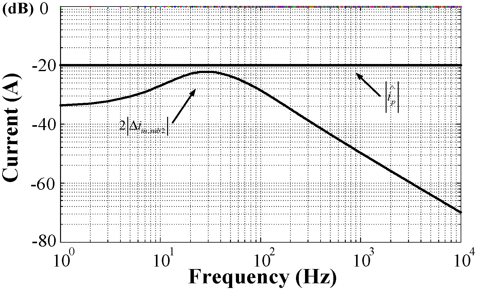 Energies 11 02250 g008