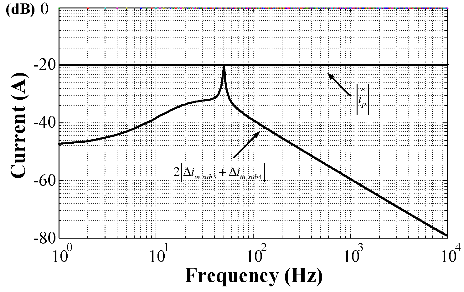 Energies 11 02250 g009