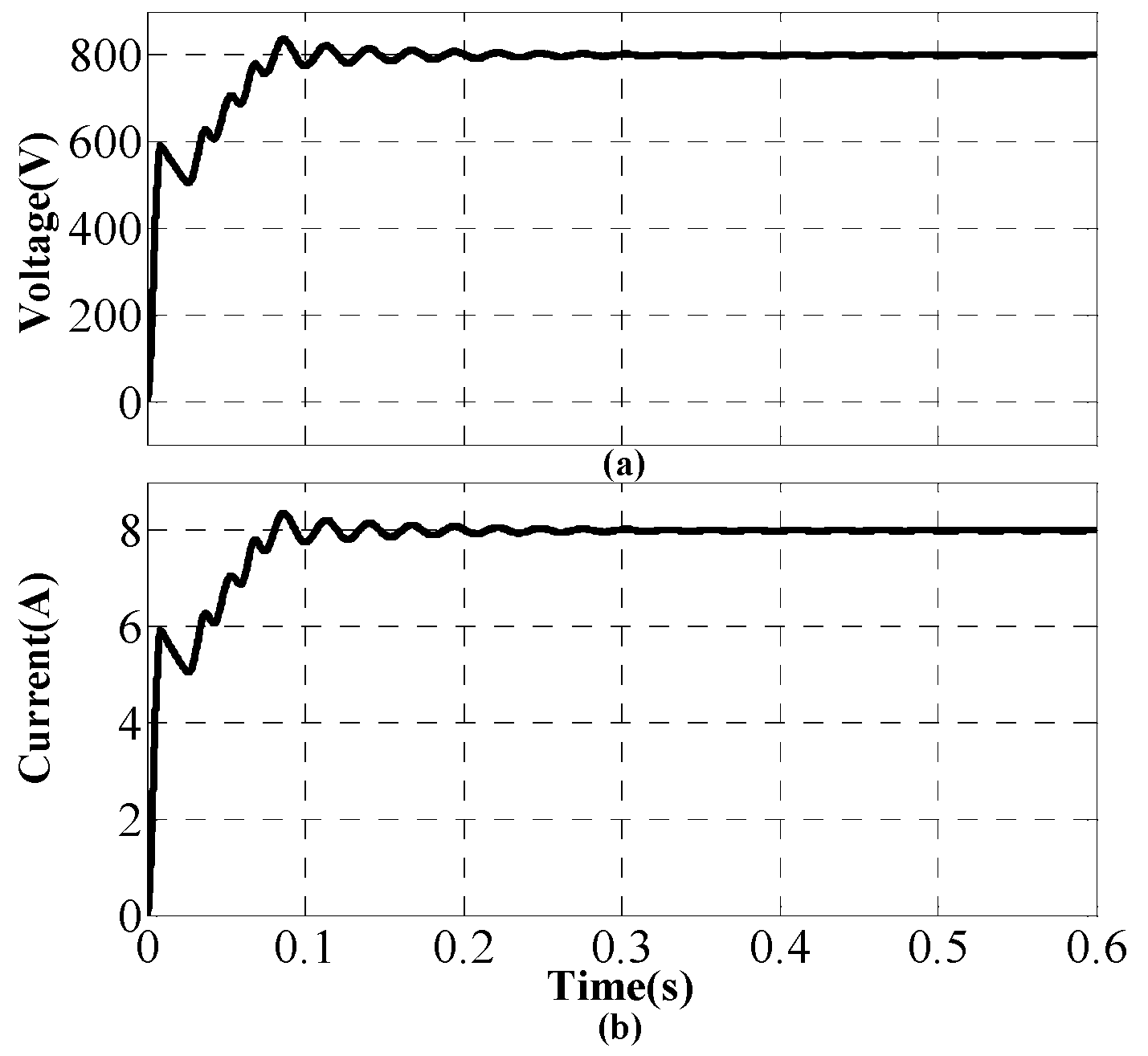 Energies 11 02250 g012