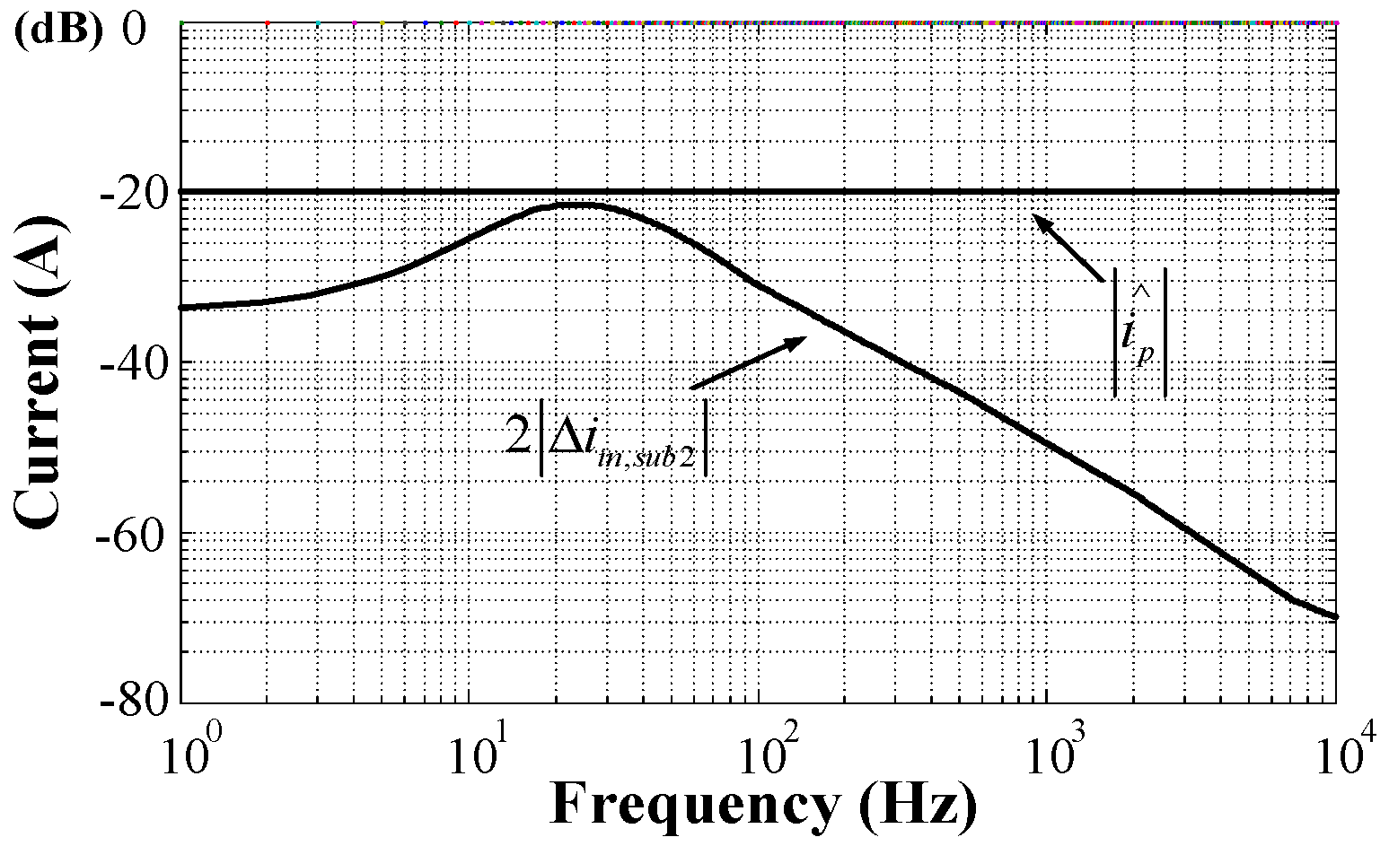 Energies 11 02250 g013