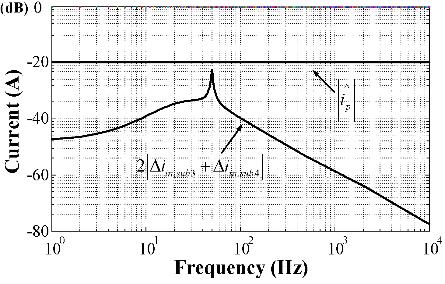 Energies 11 02250 g014