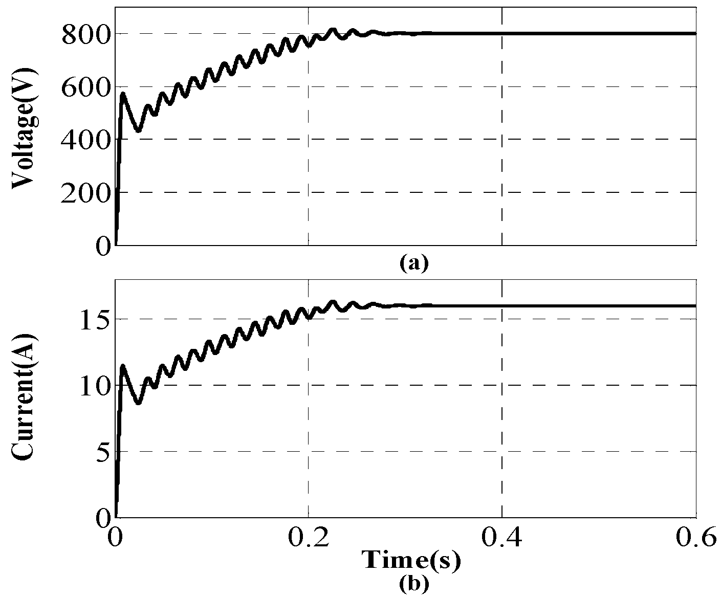 Energies 11 02250 g017