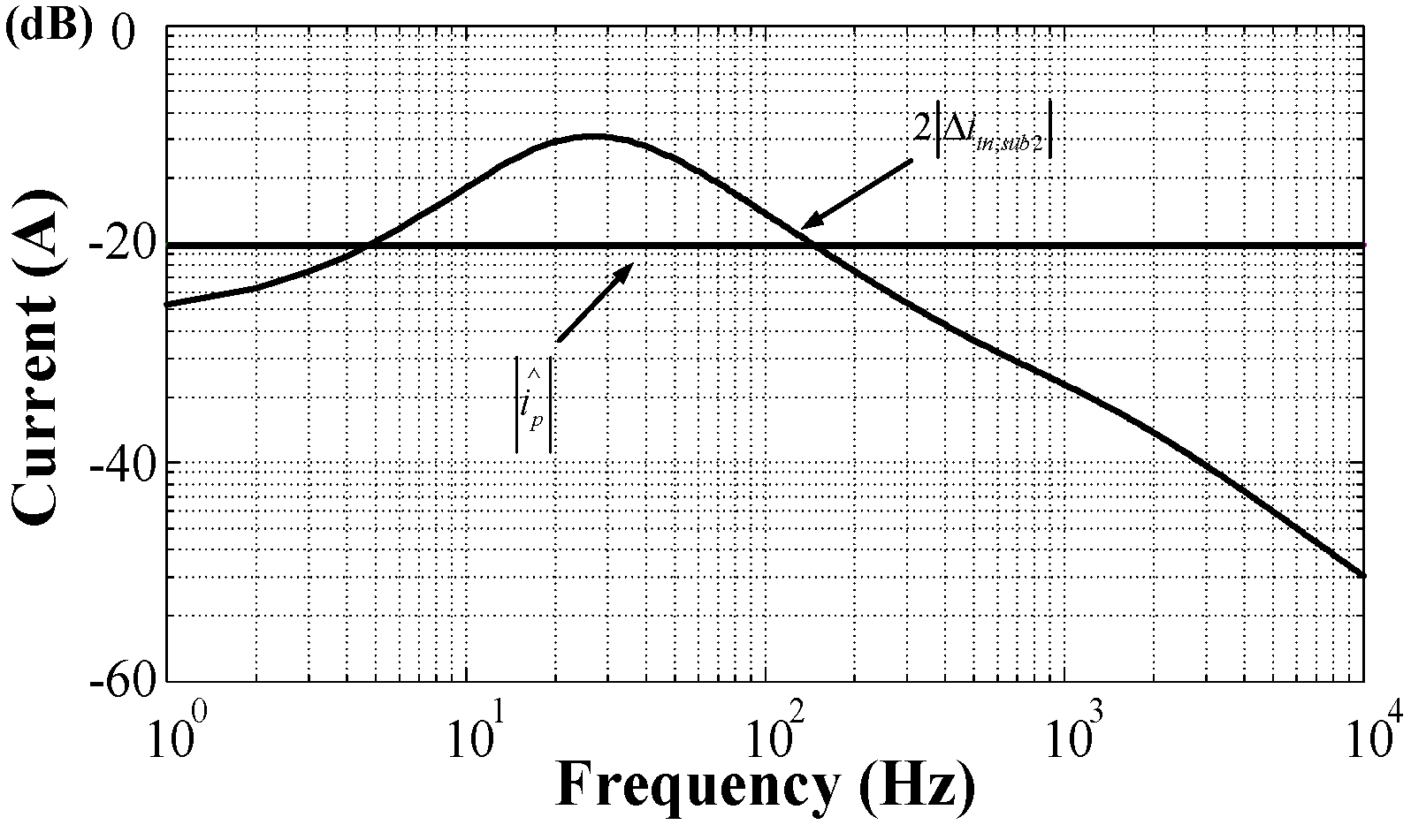 Energies 11 02250 g018