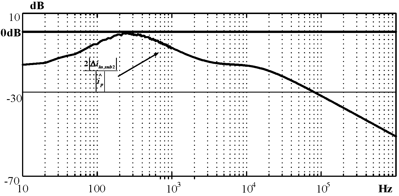 Energies 11 02250 g022
