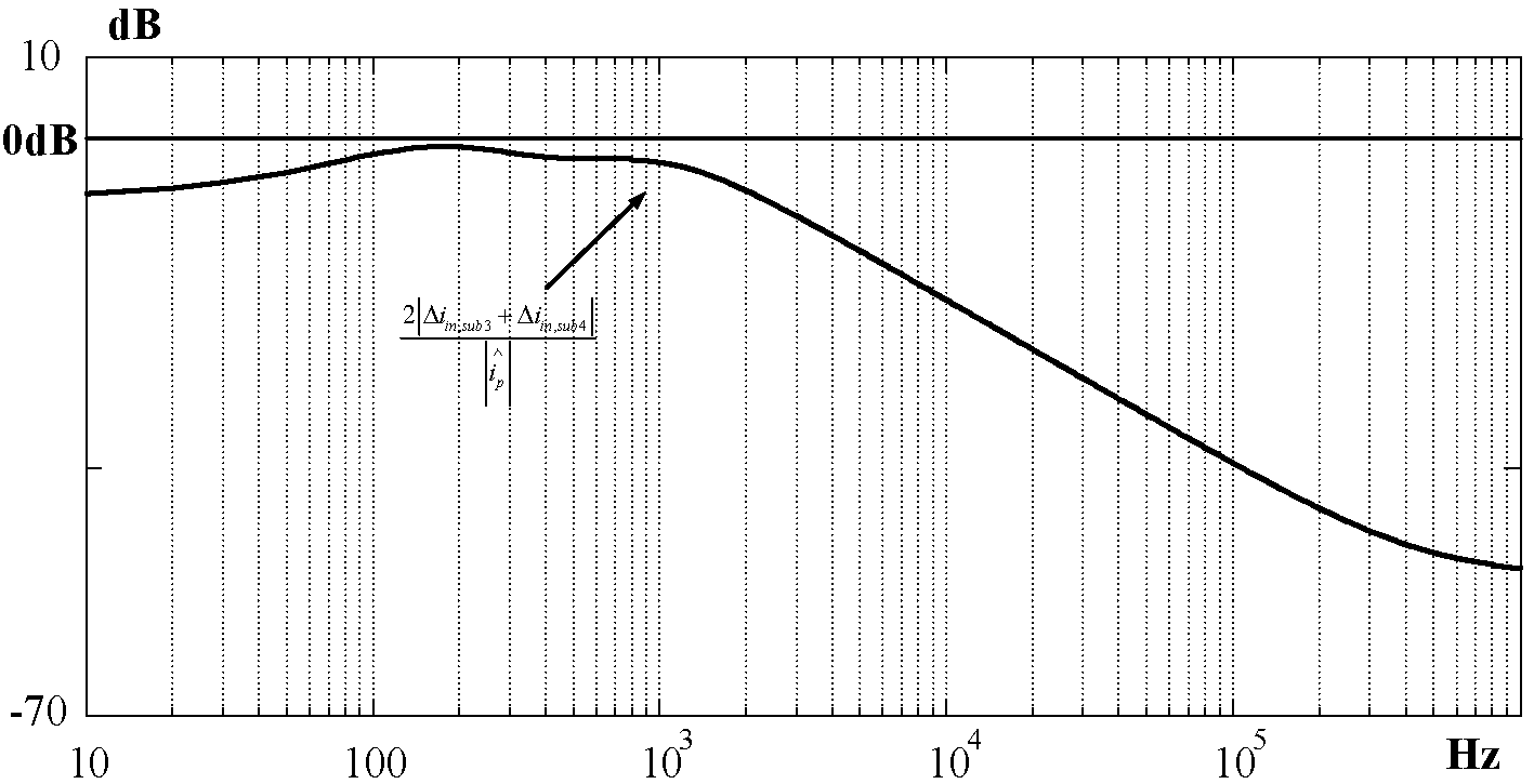 Energies 11 02250 g023