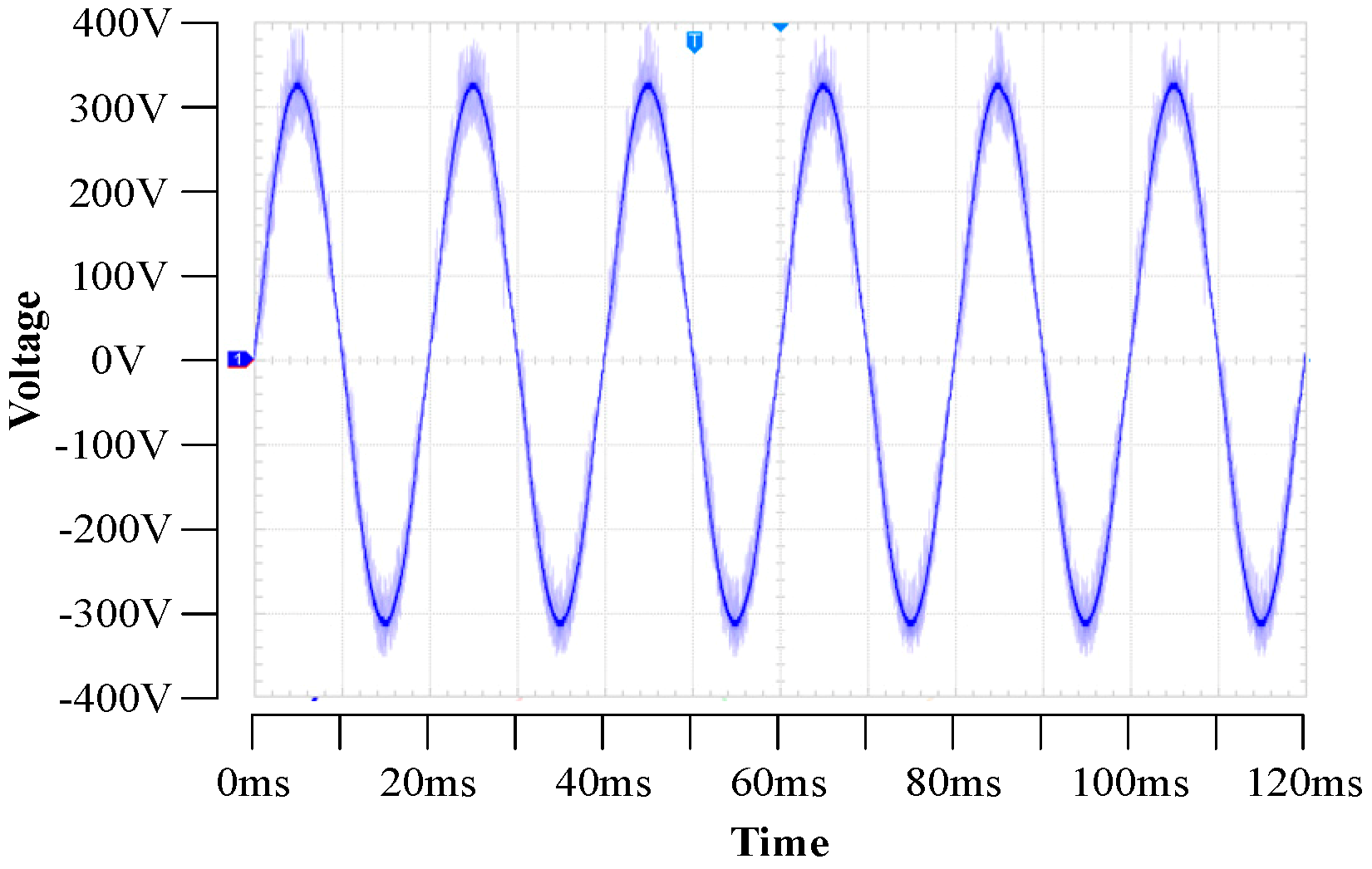 Energies 11 02250 g024