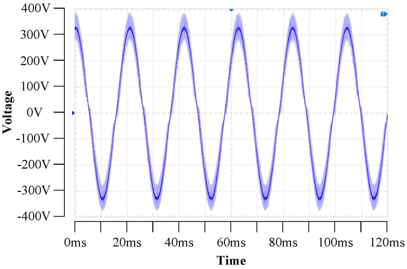 Energies 11 02250 g026