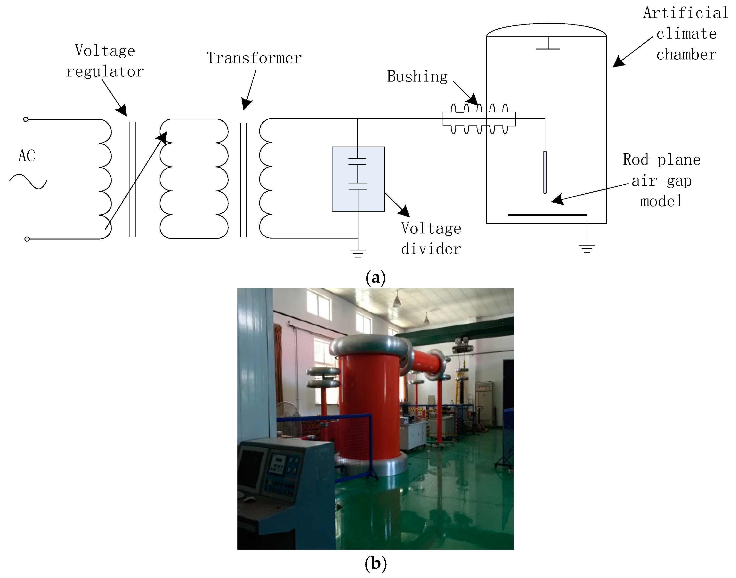 Energies 11 02251 g001